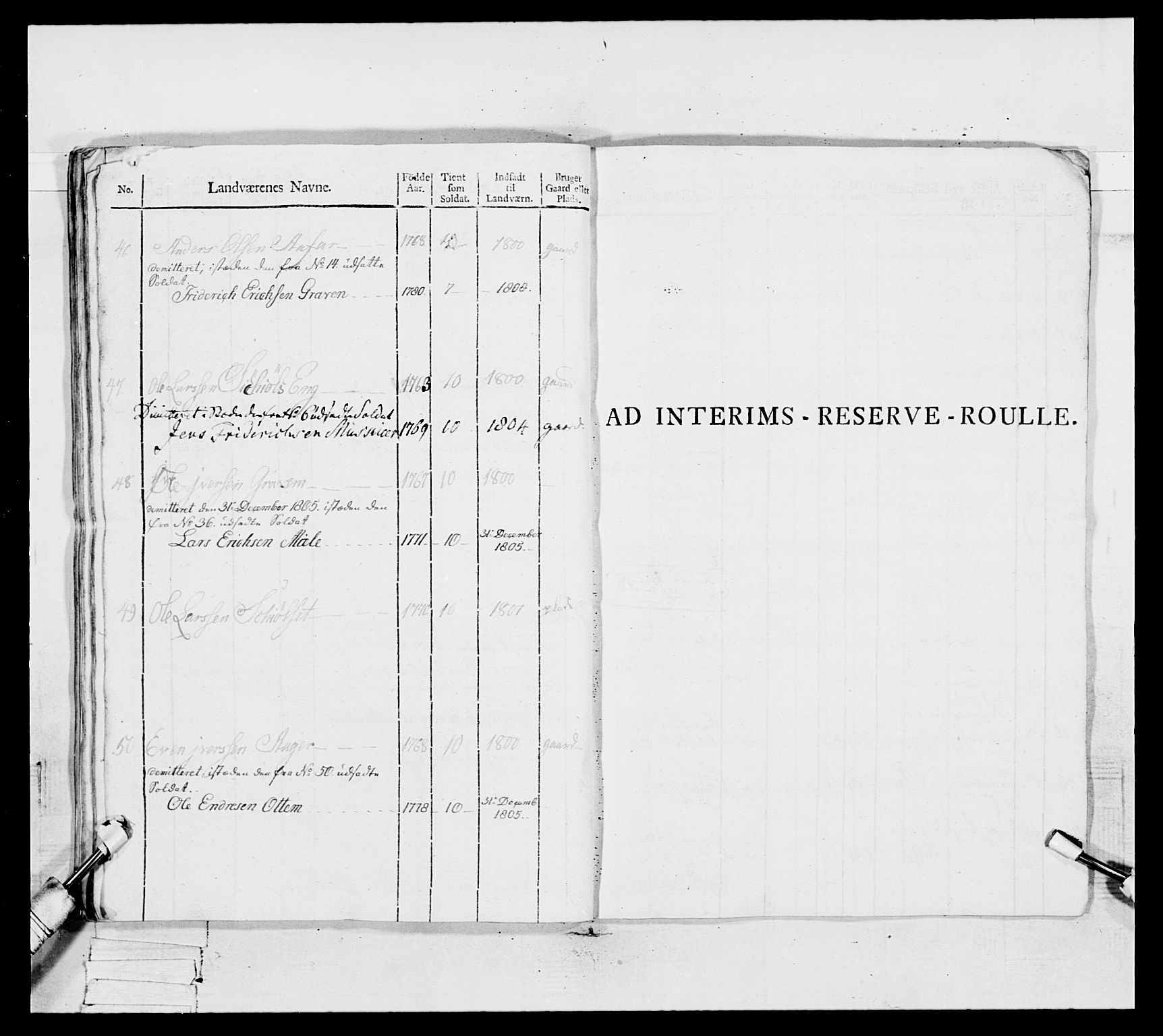 Generalitets- og kommissariatskollegiet, Det kongelige norske kommissariatskollegium, RA/EA-5420/E/Eh/L0082: 2. Trondheimske nasjonale infanteriregiment, 1804, s. 179