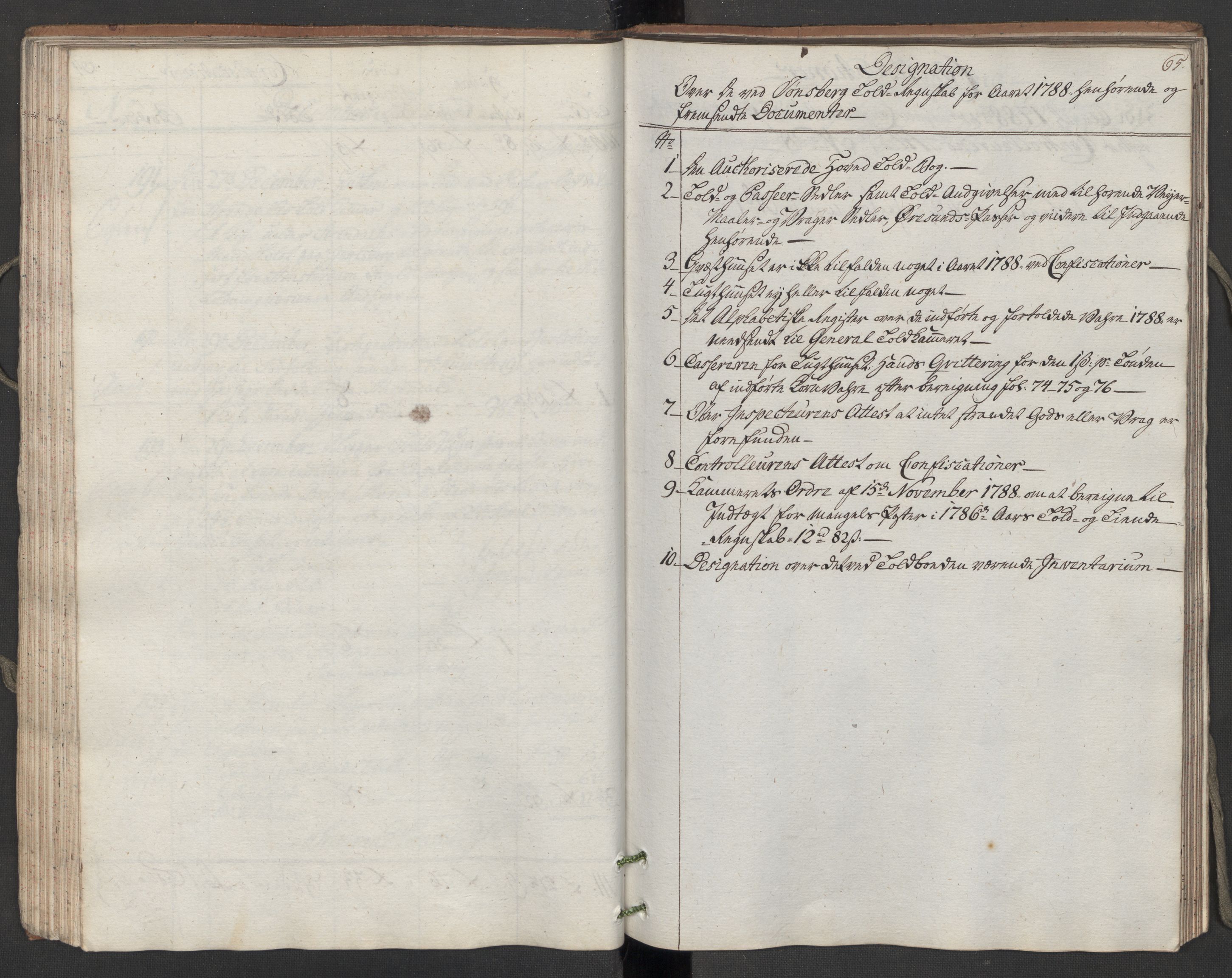 Generaltollkammeret, tollregnskaper, AV/RA-EA-5490/R10/L0050/0001: Tollregnskaper Tønsberg / Inngående hovedtollbok, 1788, s. 64b-65a