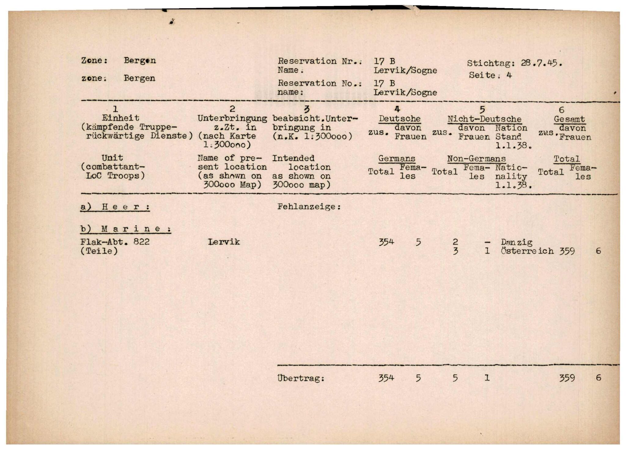 Forsvarets Overkommando. 2 kontor. Arkiv 11.4. Spredte tyske arkivsaker, AV/RA-RAFA-7031/D/Dar/Darc/L0014: FO.II, 1945, s. 541