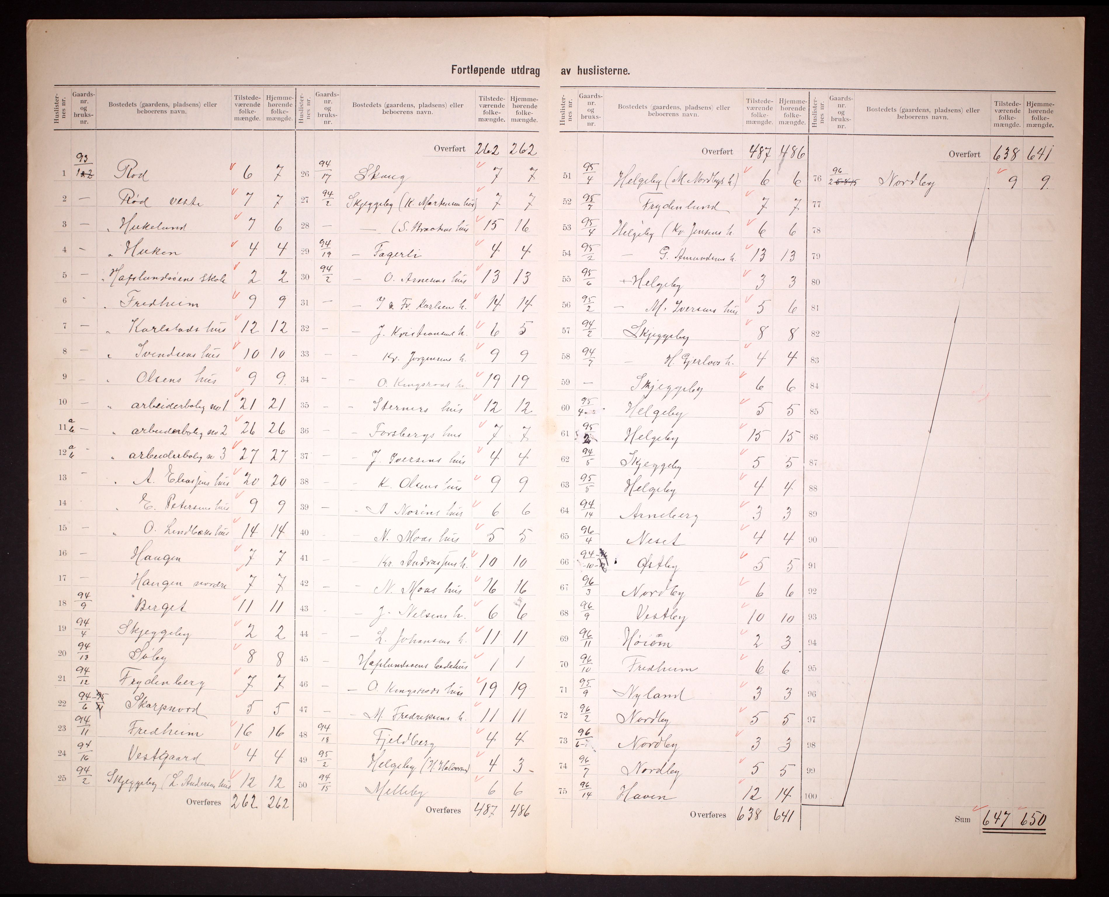 RA, Folketelling 1910 for 0130 Tune herred, 1910, s. 6