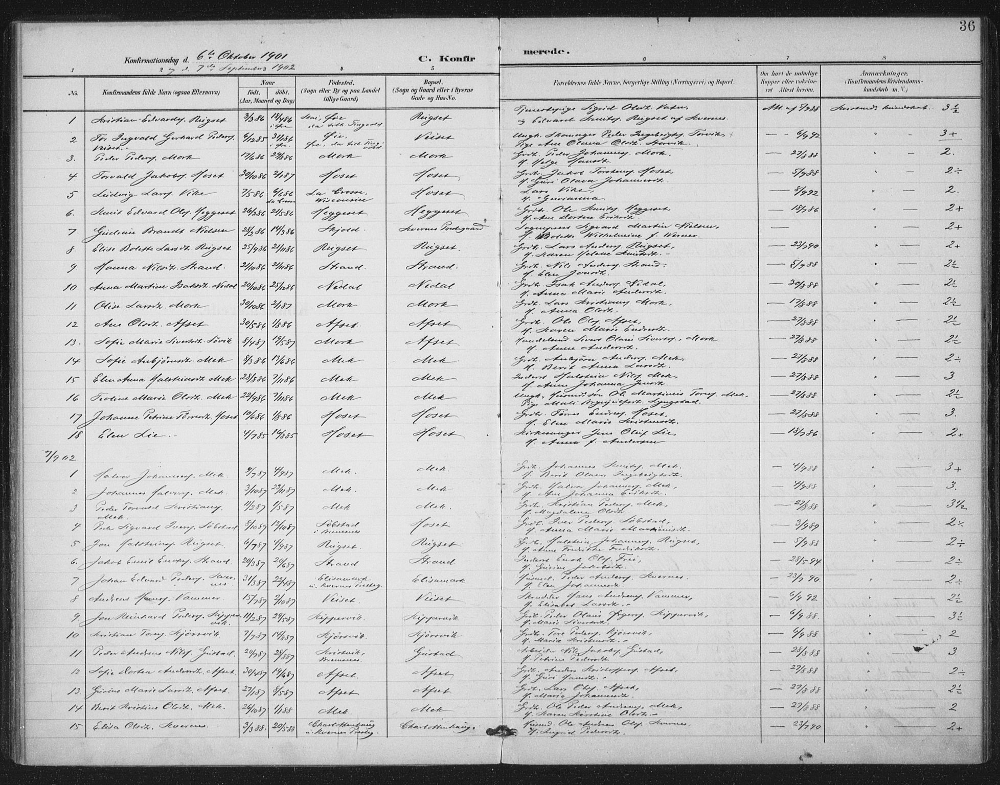 Ministerialprotokoller, klokkerbøker og fødselsregistre - Møre og Romsdal, AV/SAT-A-1454/568/L0810: Ministerialbok nr. 568A14, 1901-1915, s. 36