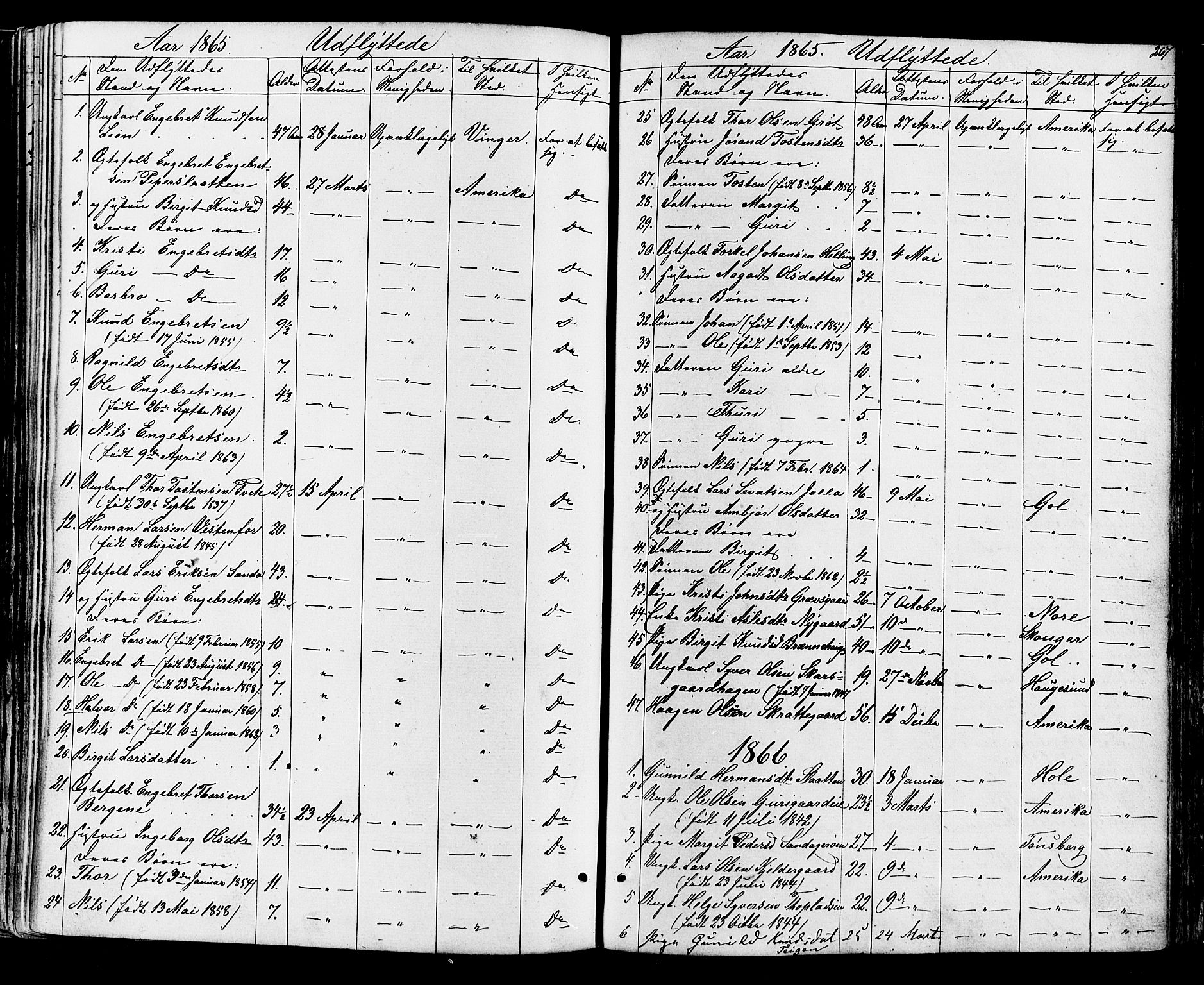 Ål kirkebøker, AV/SAKO-A-249/F/Fa/L0007: Ministerialbok nr. I 7, 1865-1881, s. 267