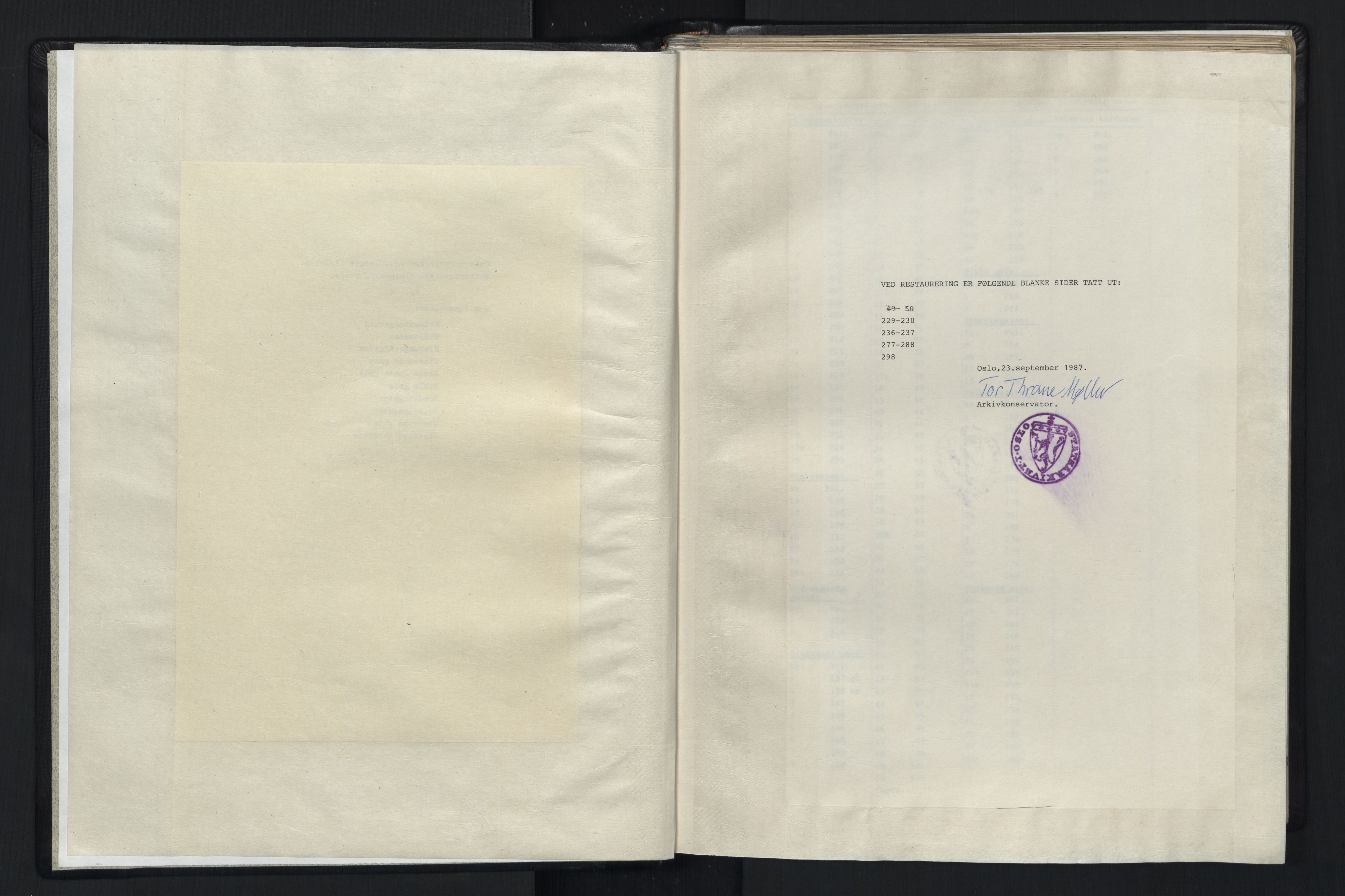 Oslo byskriverembete, SAO/A-10227/G/Ga/Gab/Gaba/L0042: Panteregister nr. 42, 1921-1953