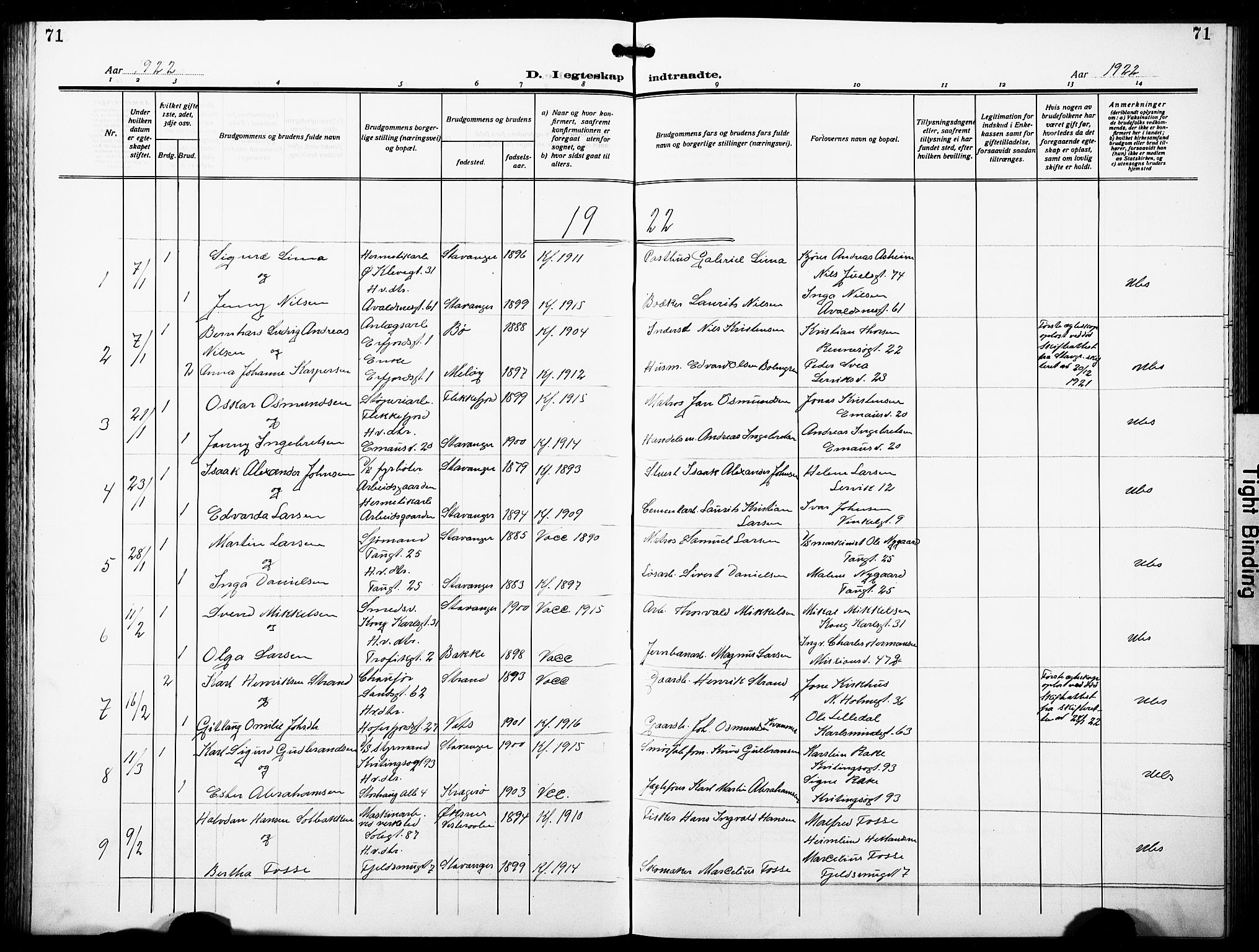 St. Johannes sokneprestkontor, SAST/A-101814/001/30/30BB/L0007: Klokkerbok nr. B 7, 1917-1932, s. 71