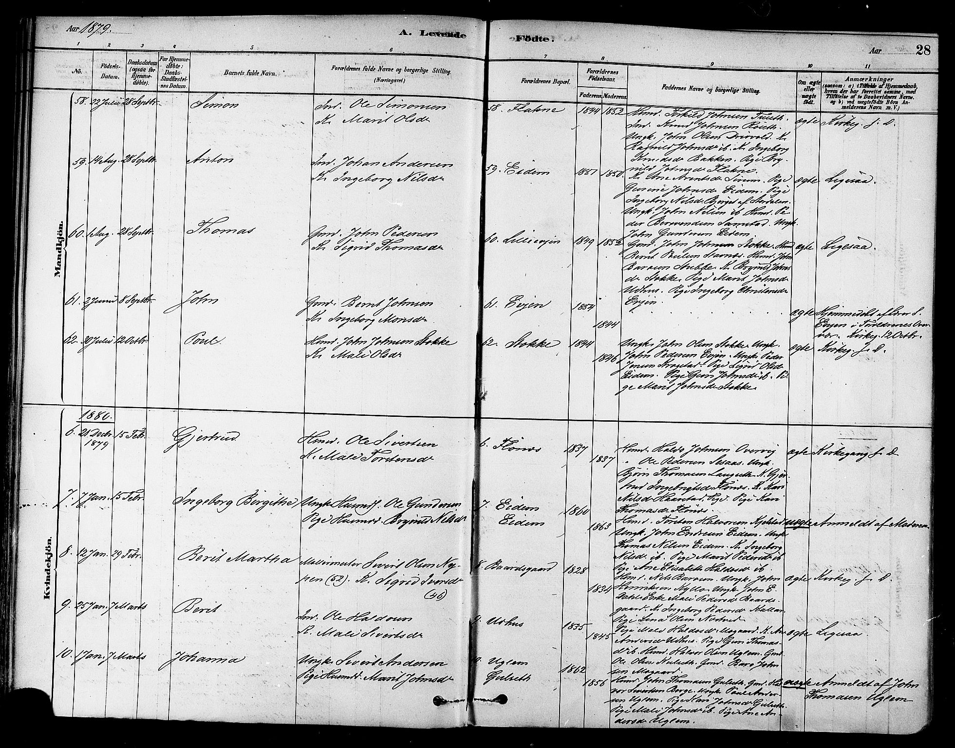 Ministerialprotokoller, klokkerbøker og fødselsregistre - Sør-Trøndelag, SAT/A-1456/695/L1148: Ministerialbok nr. 695A08, 1878-1891, s. 28
