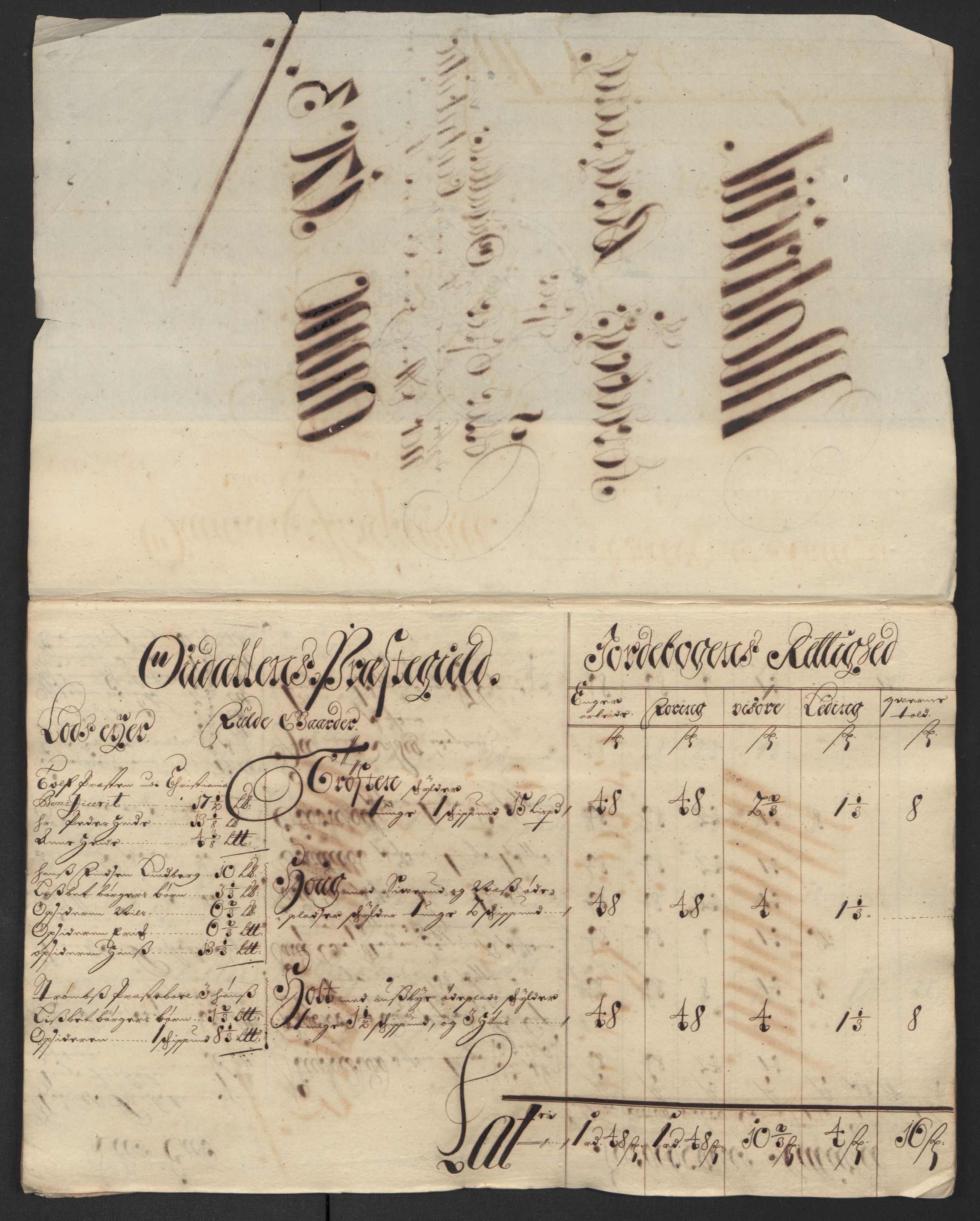 Rentekammeret inntil 1814, Reviderte regnskaper, Fogderegnskap, RA/EA-4092/R13/L0841: Fogderegnskap Solør, Odal og Østerdal, 1703, s. 104