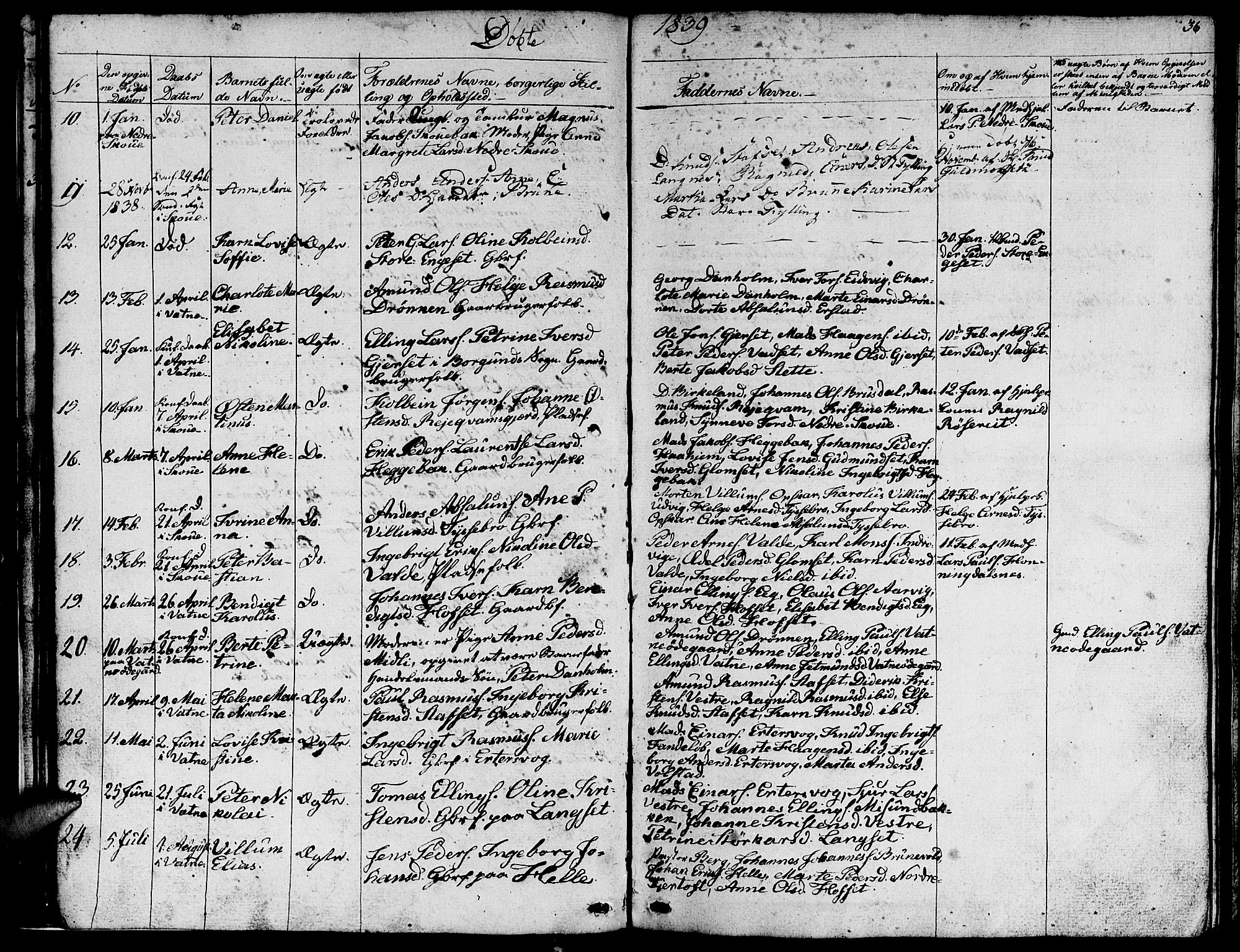 Ministerialprotokoller, klokkerbøker og fødselsregistre - Møre og Romsdal, AV/SAT-A-1454/524/L0361: Klokkerbok nr. 524C02, 1831-1840, s. 36