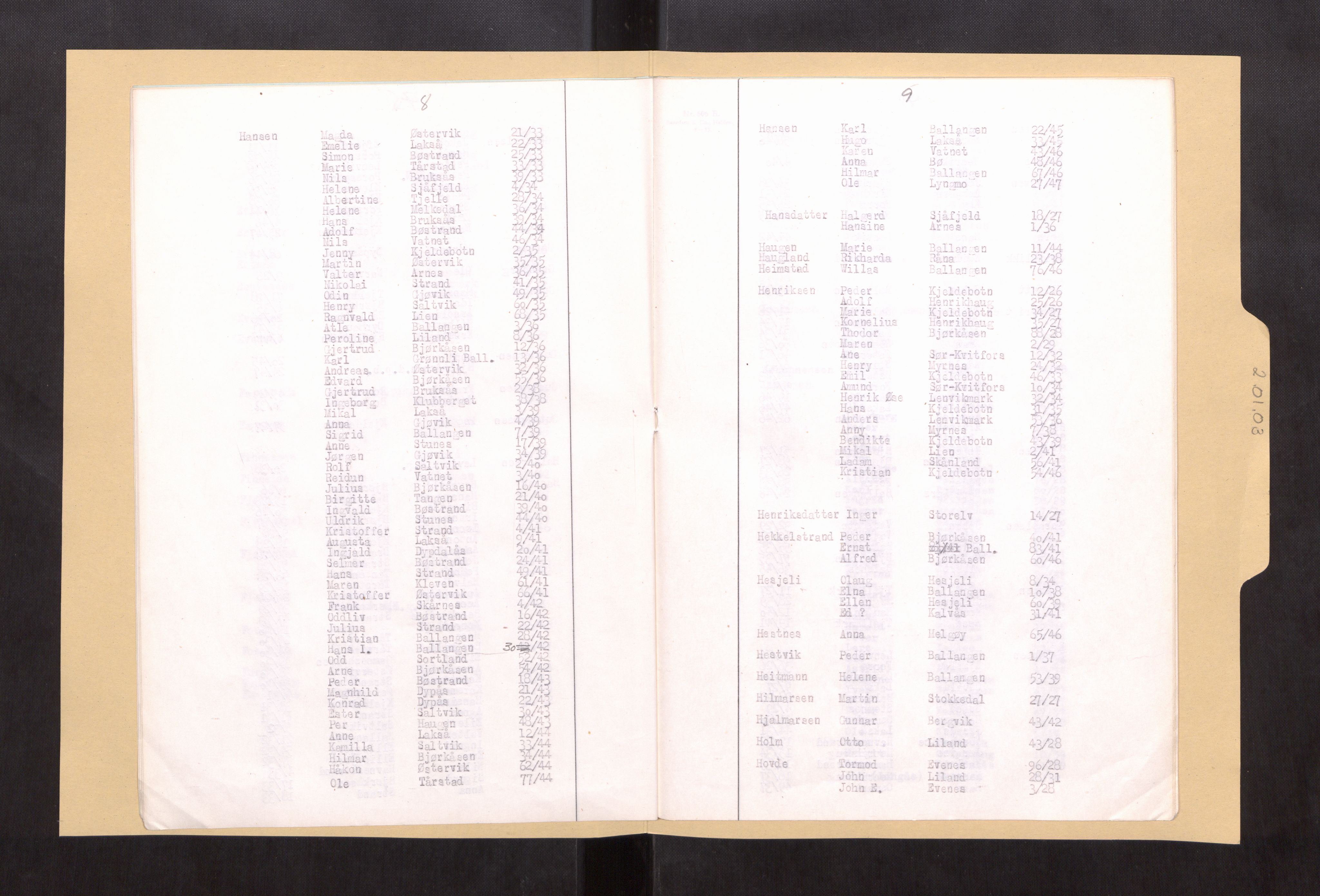 Evenes lensmannskontor, AV/SAT-A-5684/1/02/L0003: 2.01.03 - Register til dødsfallsprotokoll, 1926-1947, s. 8-9