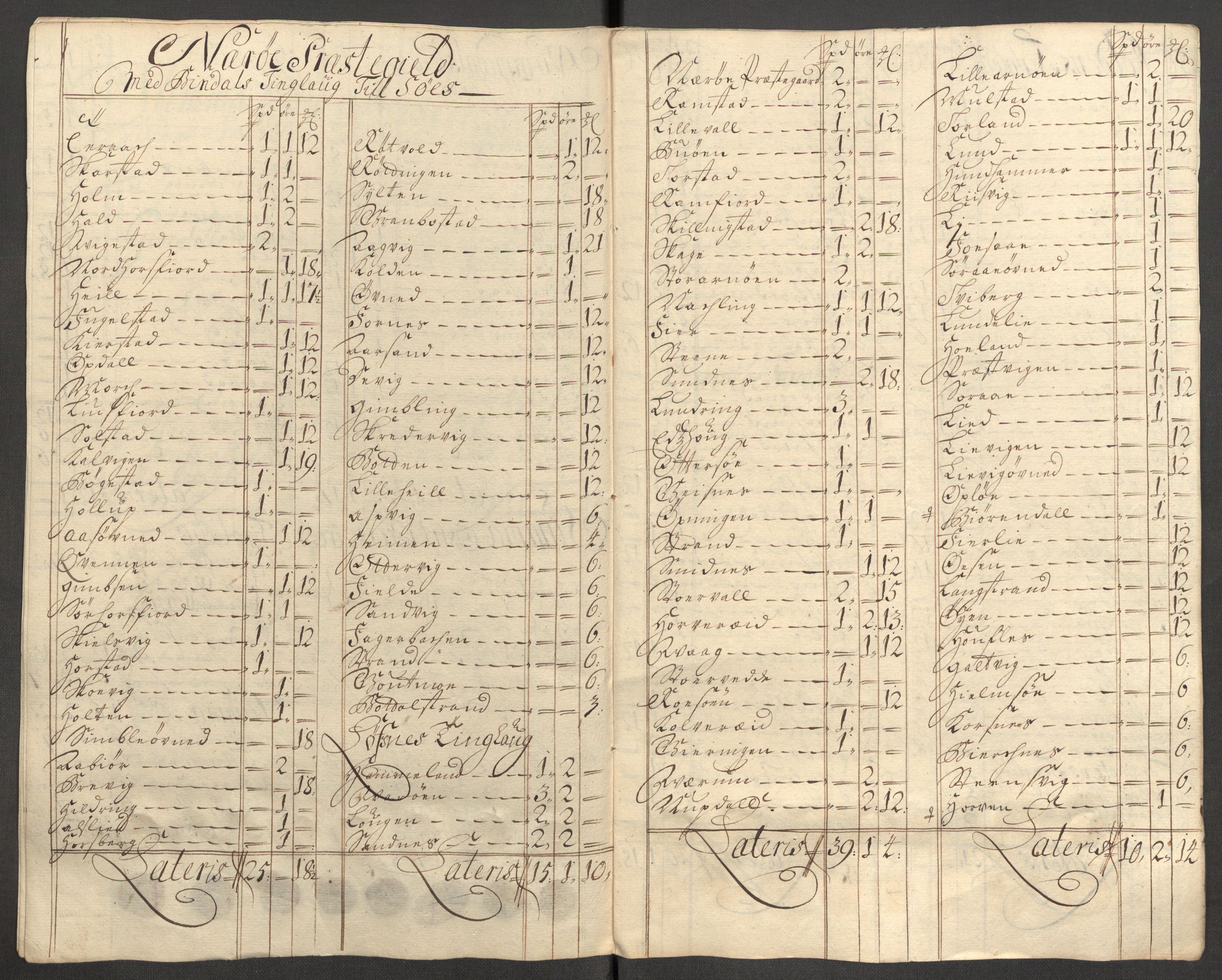 Rentekammeret inntil 1814, Reviderte regnskaper, Fogderegnskap, AV/RA-EA-4092/R64/L4430: Fogderegnskap Namdal, 1707-1708, s. 363