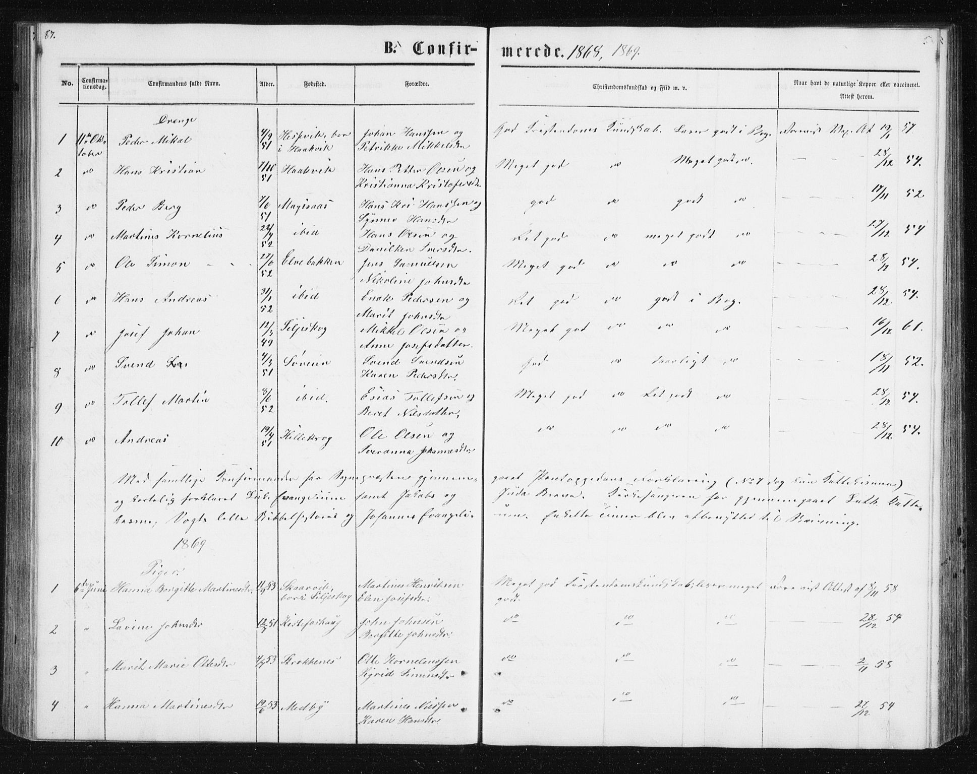 Ibestad sokneprestembete, AV/SATØ-S-0077/H/Ha/Hab/L0013klokker: Klokkerbok nr. 13, 1865-1879, s. 87