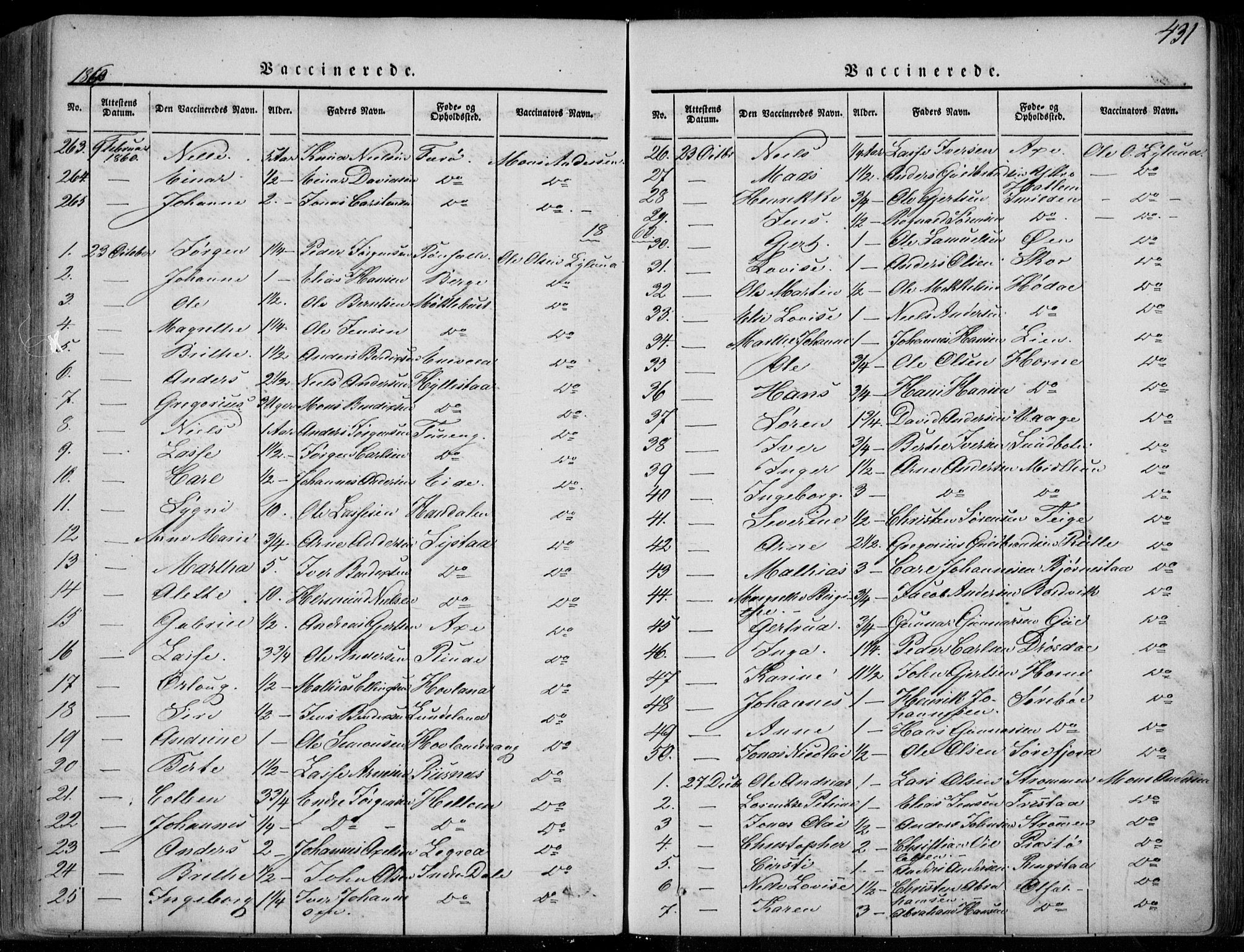 Askvoll sokneprestembete, AV/SAB-A-79501/H/Haa/Haaa/L0011/0002: Ministerialbok nr. A 11 II, 1845-1878, s. 431