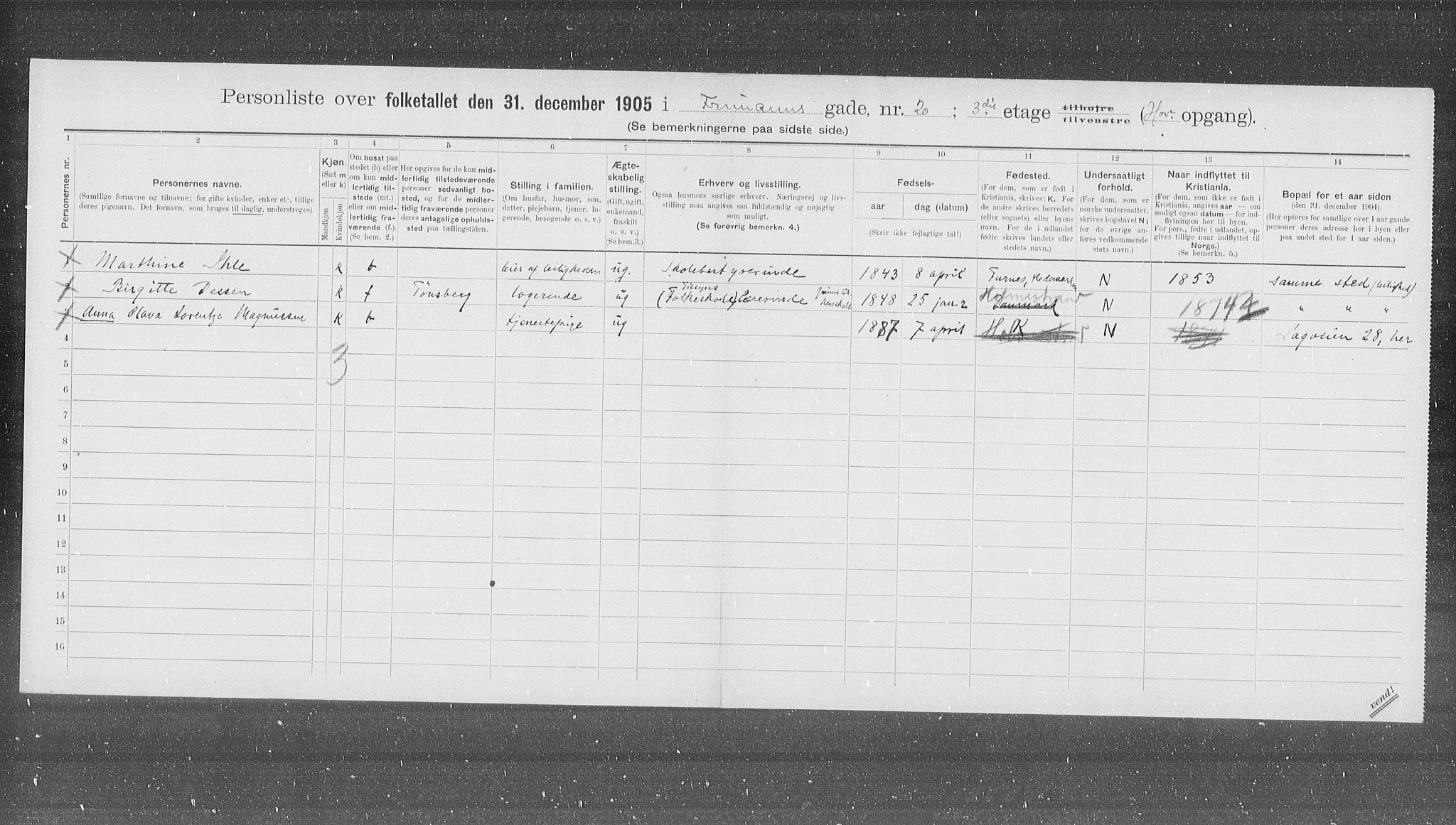 OBA, Kommunal folketelling 31.12.1905 for Kristiania kjøpstad, 1905, s. 13915