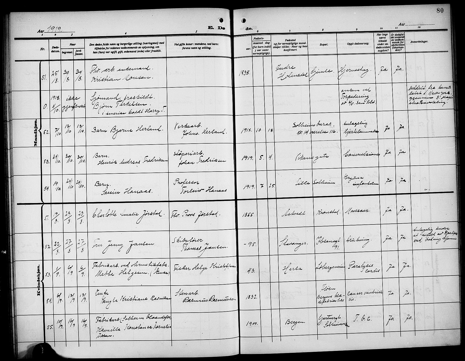 Årstad Sokneprestembete, AV/SAB-A-79301/H/Hab/L0024: Klokkerbok nr. D 1, 1915-1922, s. 80