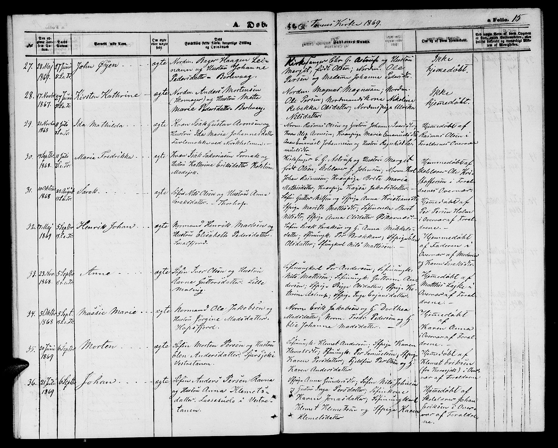Tana sokneprestkontor, AV/SATØ-S-1334/H/Hb/L0002klokker: Klokkerbok nr. 2 /1, 1866-1877, s. 15