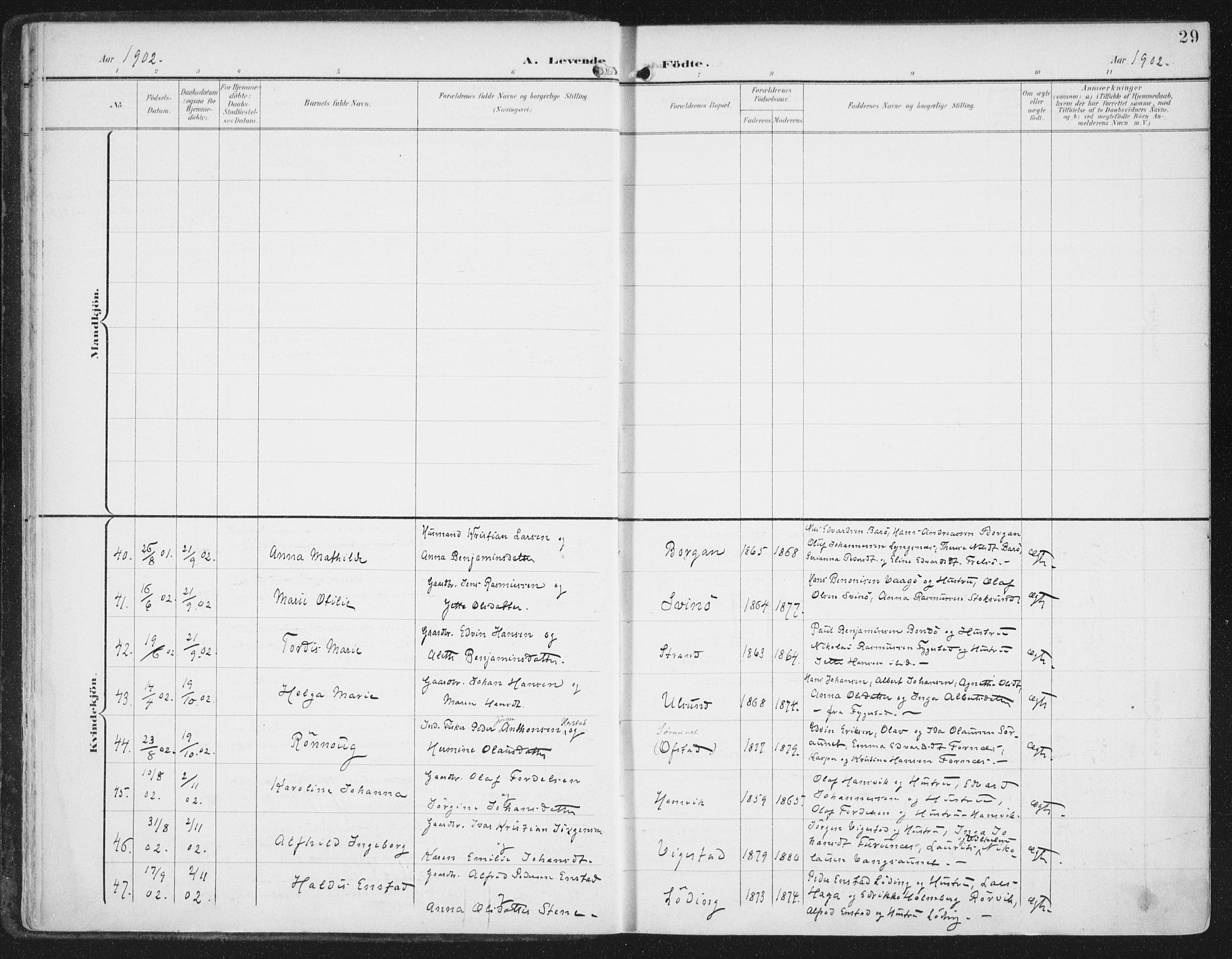 Ministerialprotokoller, klokkerbøker og fødselsregistre - Nord-Trøndelag, SAT/A-1458/786/L0688: Ministerialbok nr. 786A04, 1899-1912, s. 29