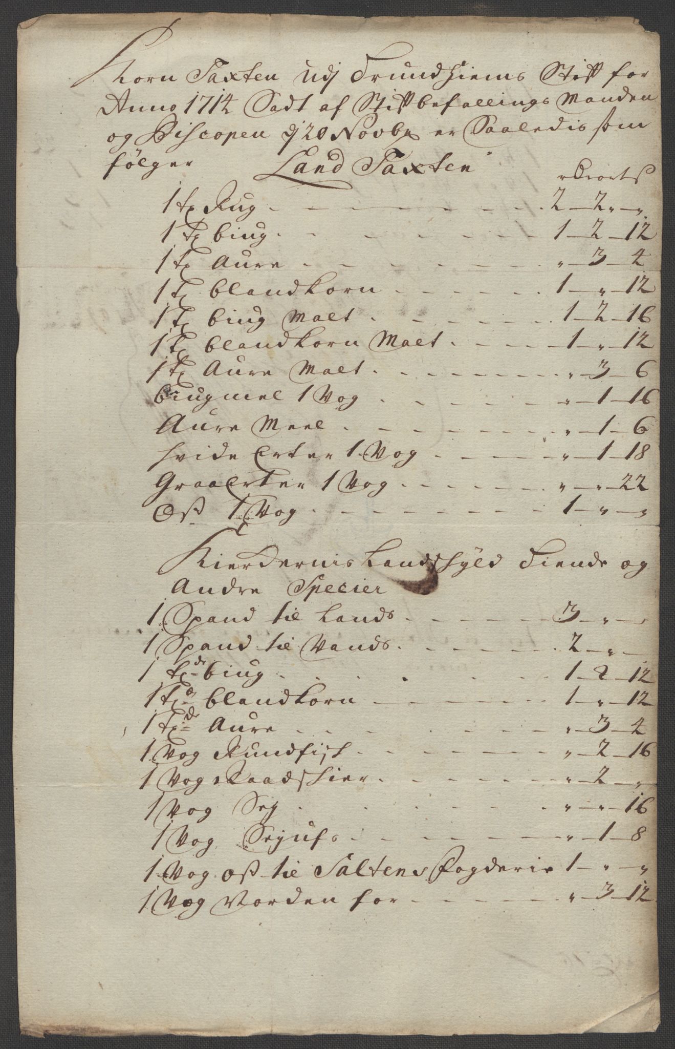 Rentekammeret inntil 1814, Reviderte regnskaper, Fogderegnskap, RA/EA-4092/R62/L4204: Fogderegnskap Stjørdal og Verdal, 1714, s. 203