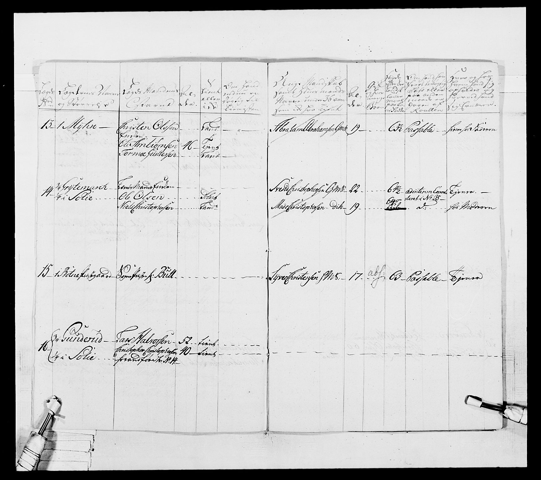 Generalitets- og kommissariatskollegiet, Det kongelige norske kommissariatskollegium, AV/RA-EA-5420/E/Eh/L0037: 1. Akershusiske nasjonale infanteriregiment, 1767-1773, s. 725