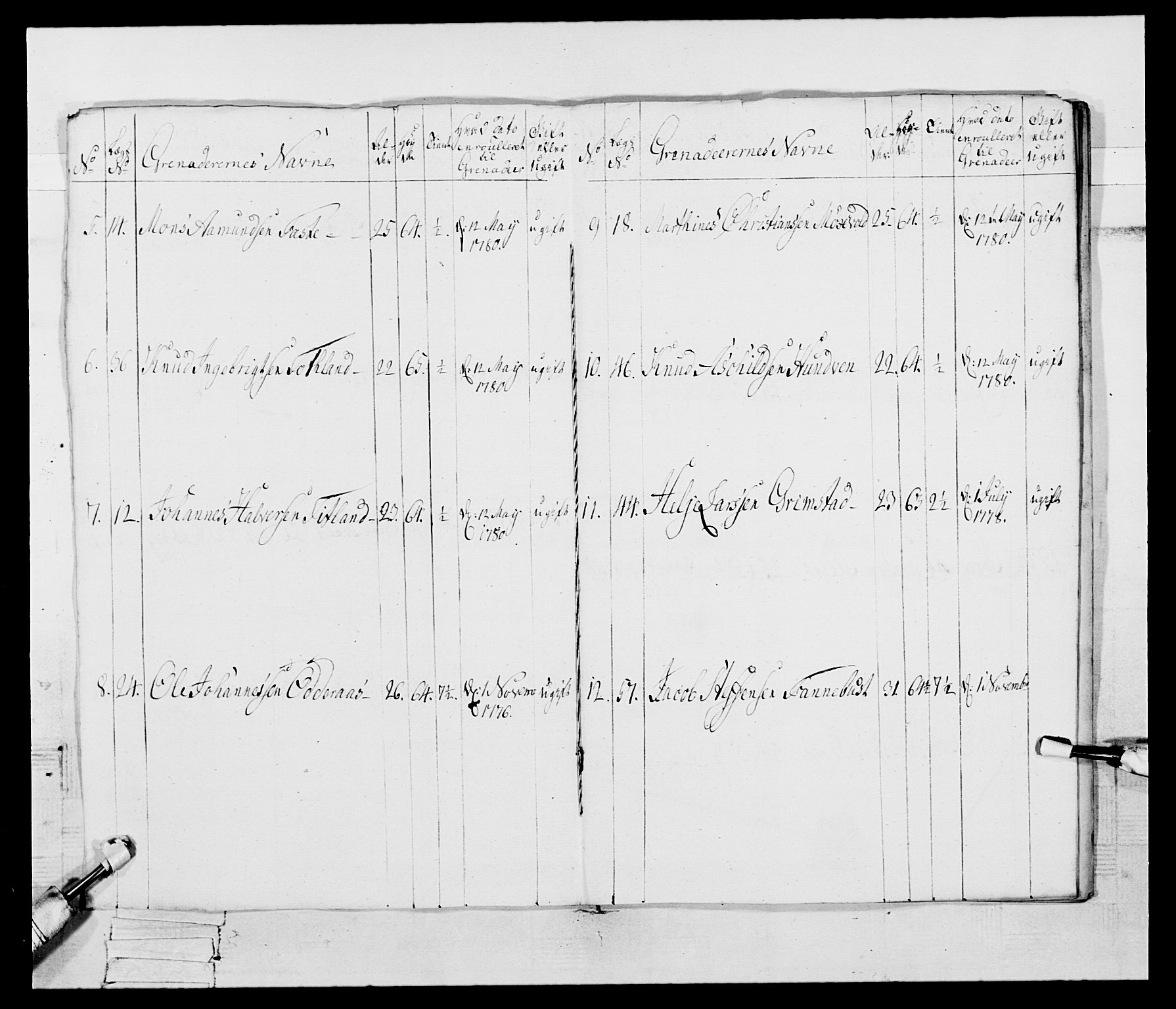 Generalitets- og kommissariatskollegiet, Det kongelige norske kommissariatskollegium, AV/RA-EA-5420/E/Eh/L0095: 2. Bergenhusiske nasjonale infanteriregiment, 1780-1787, s. 349