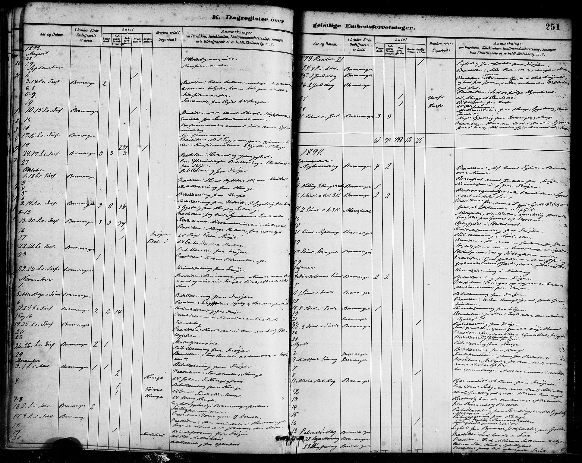 Bremanger sokneprestembete, AV/SAB-A-82201/H/Haa/Haab/L0001: Ministerialbok nr. B 1, 1884-1895, s. 251