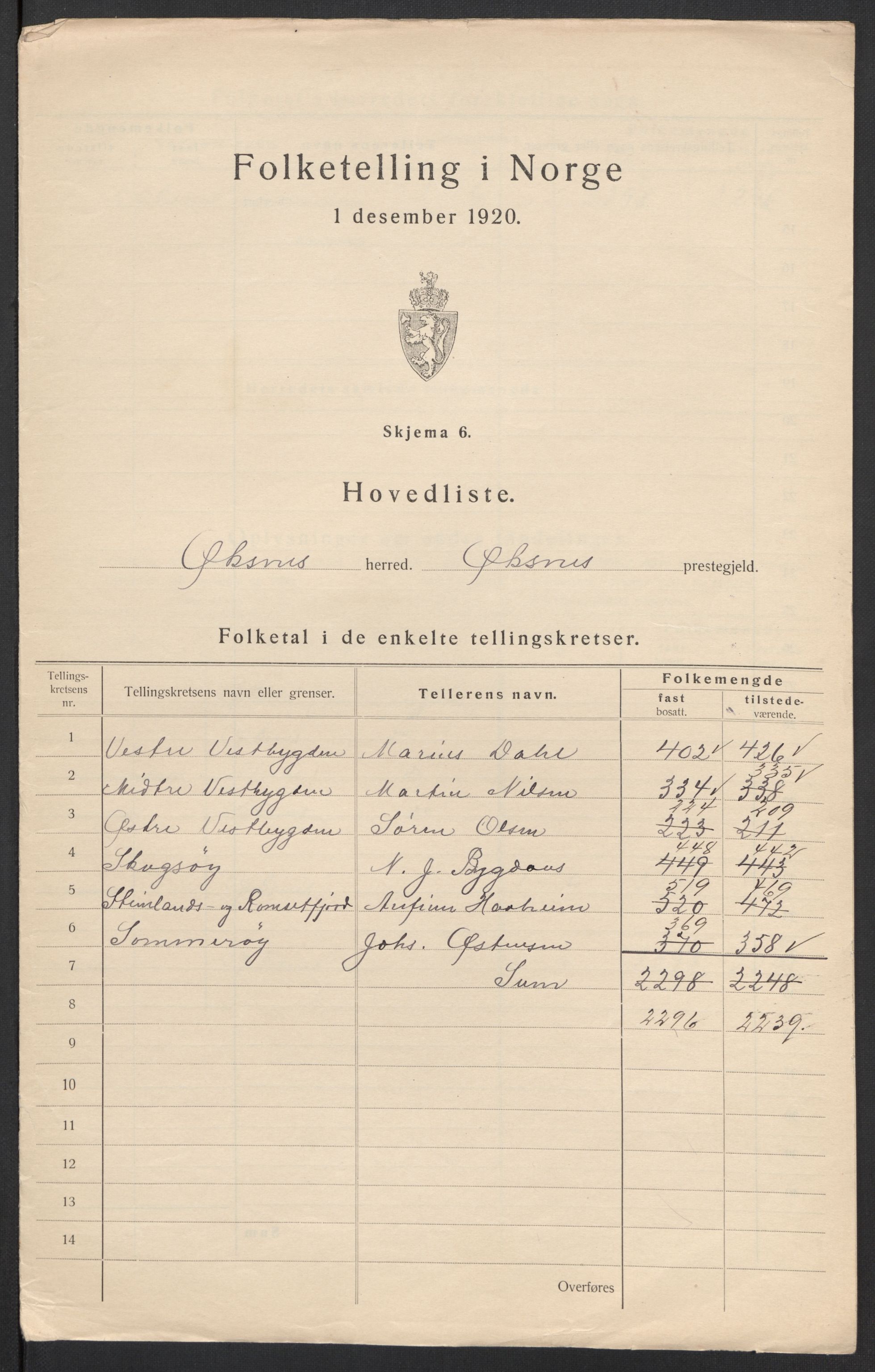 SAT, Folketelling 1920 for 1868 Øksnes herred, 1920, s. 3