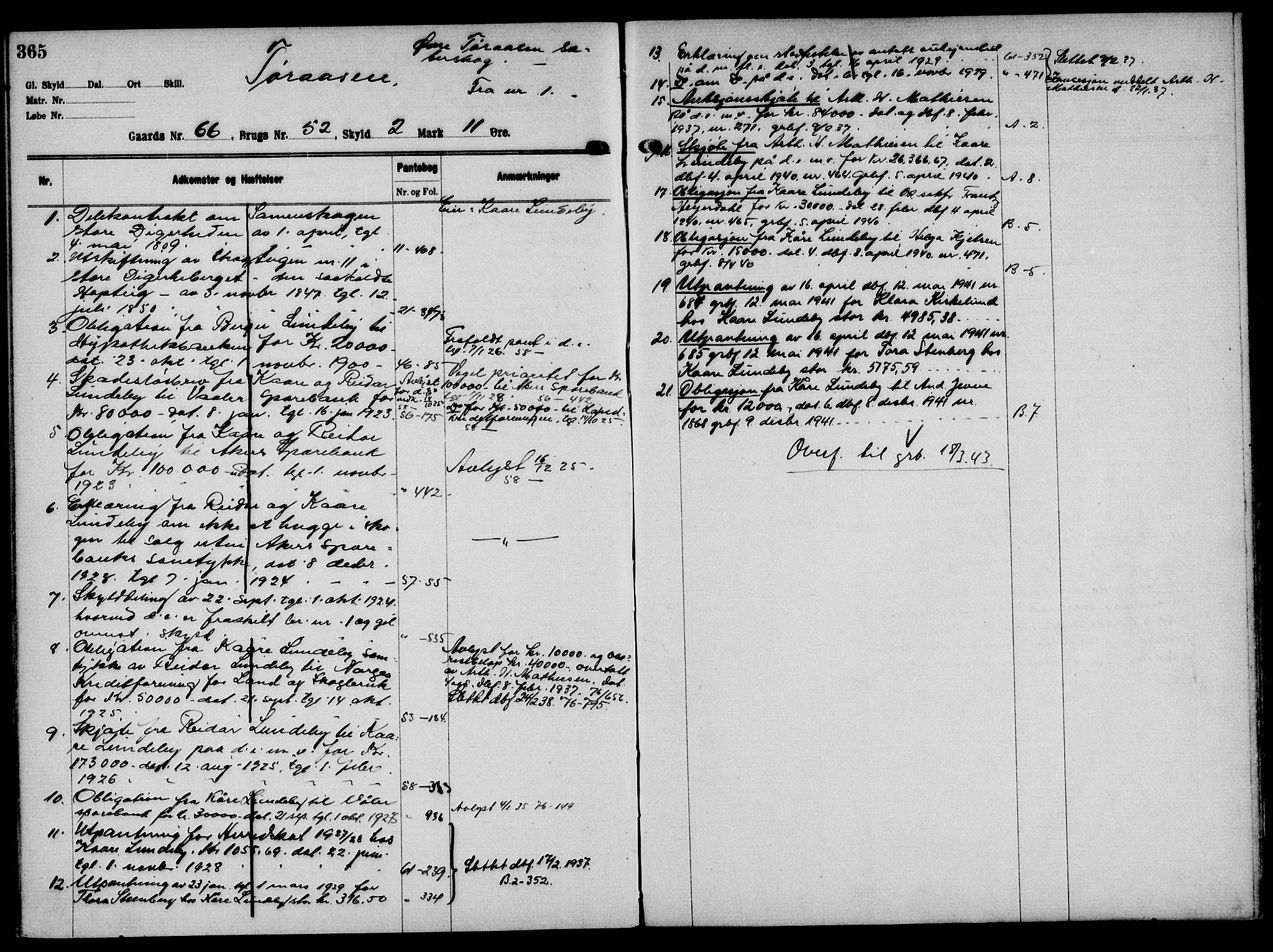 Solør tingrett, AV/SAH-TING-008/H/Ha/Hak/L0005: Panteregister nr. V, 1900-1935, s. 365