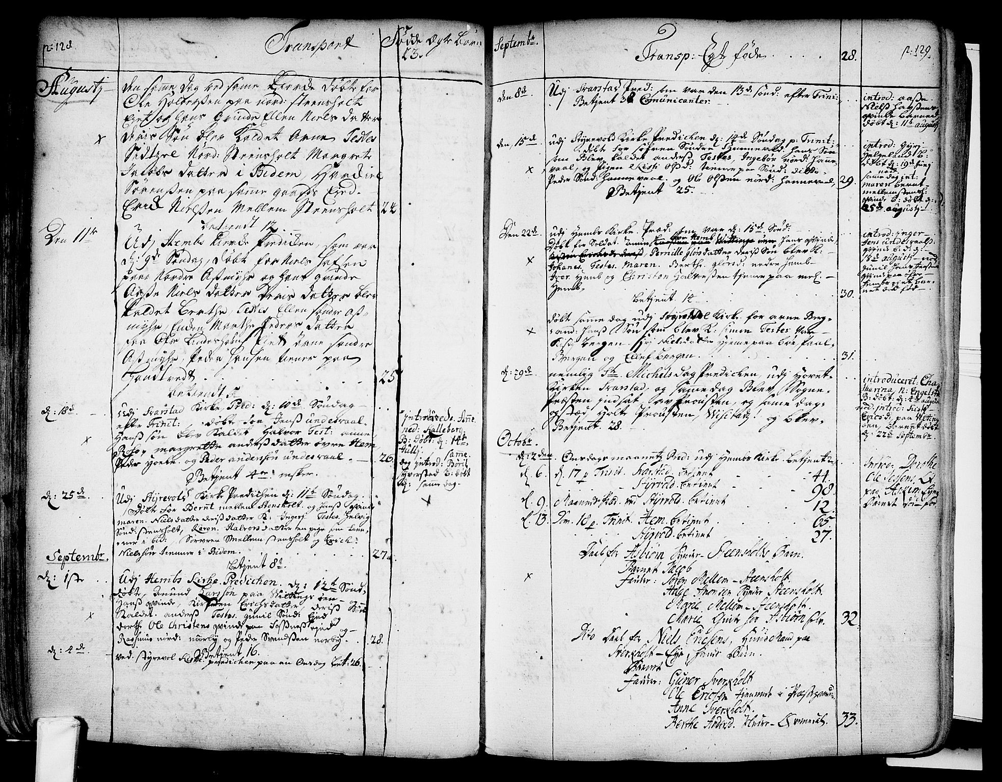 Lardal kirkebøker, SAKO/A-350/F/Fa/L0003: Ministerialbok nr. I 3, 1733-1815, s. 128-129