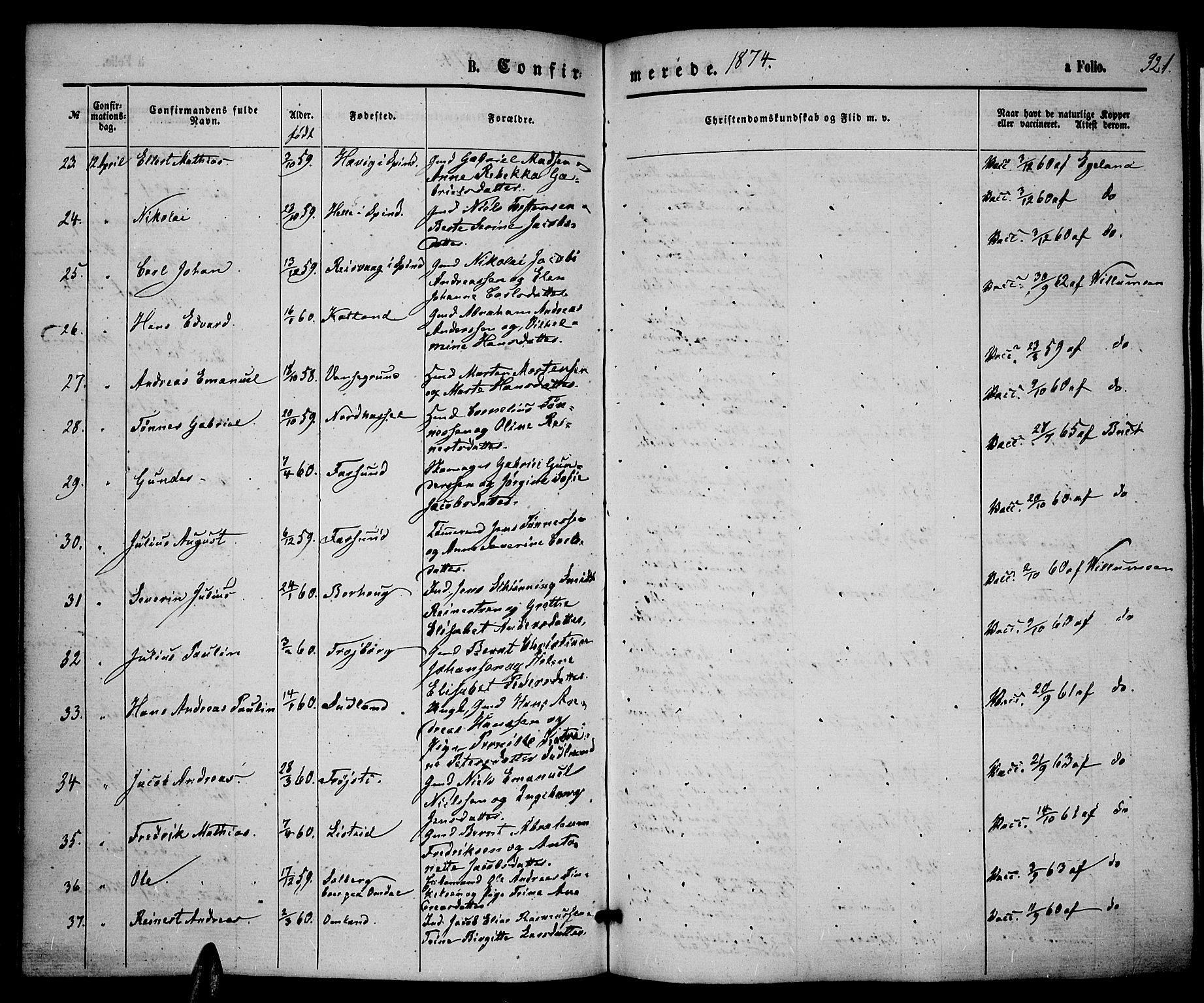 Lista sokneprestkontor, AV/SAK-1111-0027/F/Fb/L0003: Klokkerbok nr. B 3, 1862-1877, s. 321