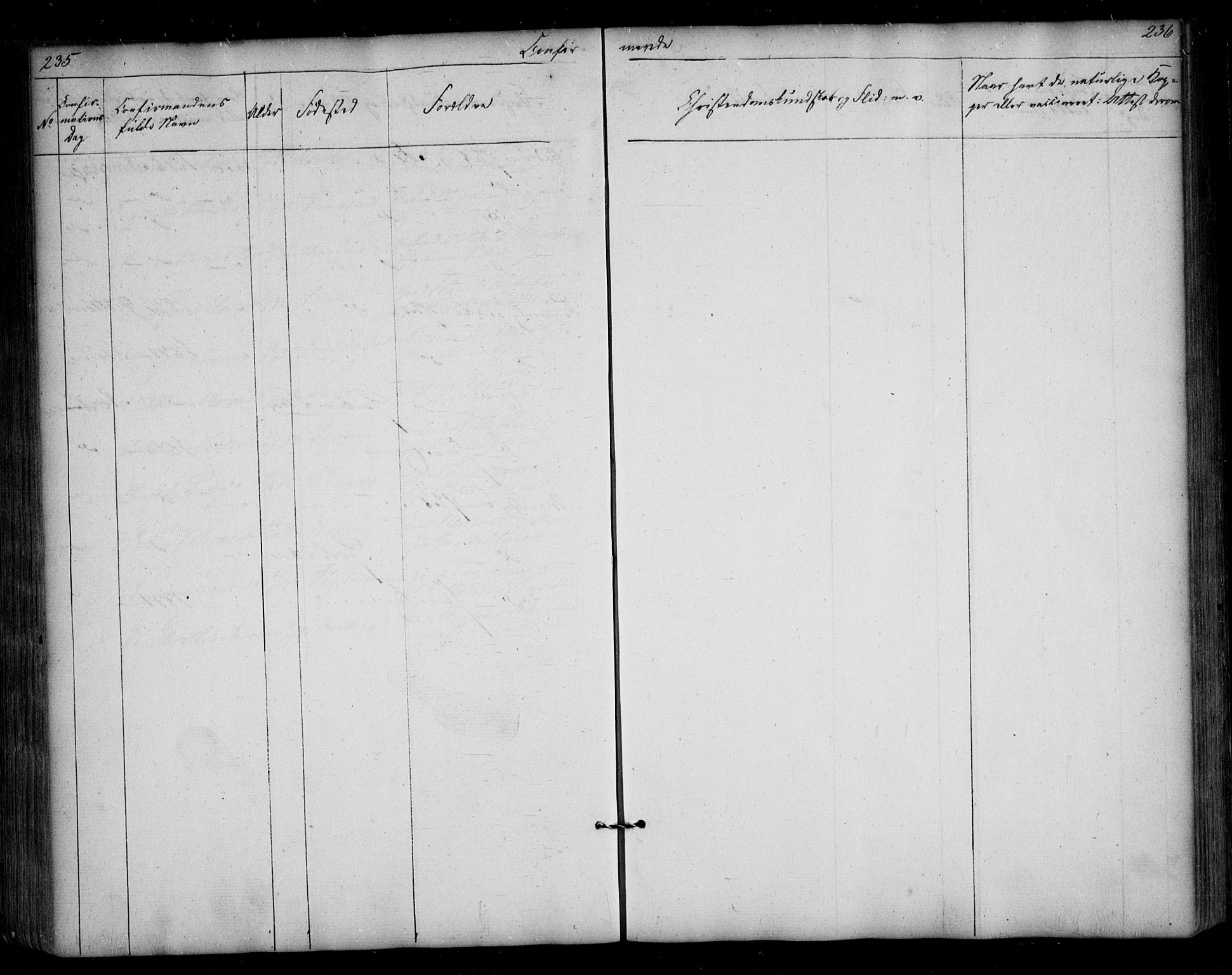 Borge prestekontor Kirkebøker, SAO/A-10903/F/Fa/L0005: Ministerialbok nr. I 5, 1848-1860, s. 235-236