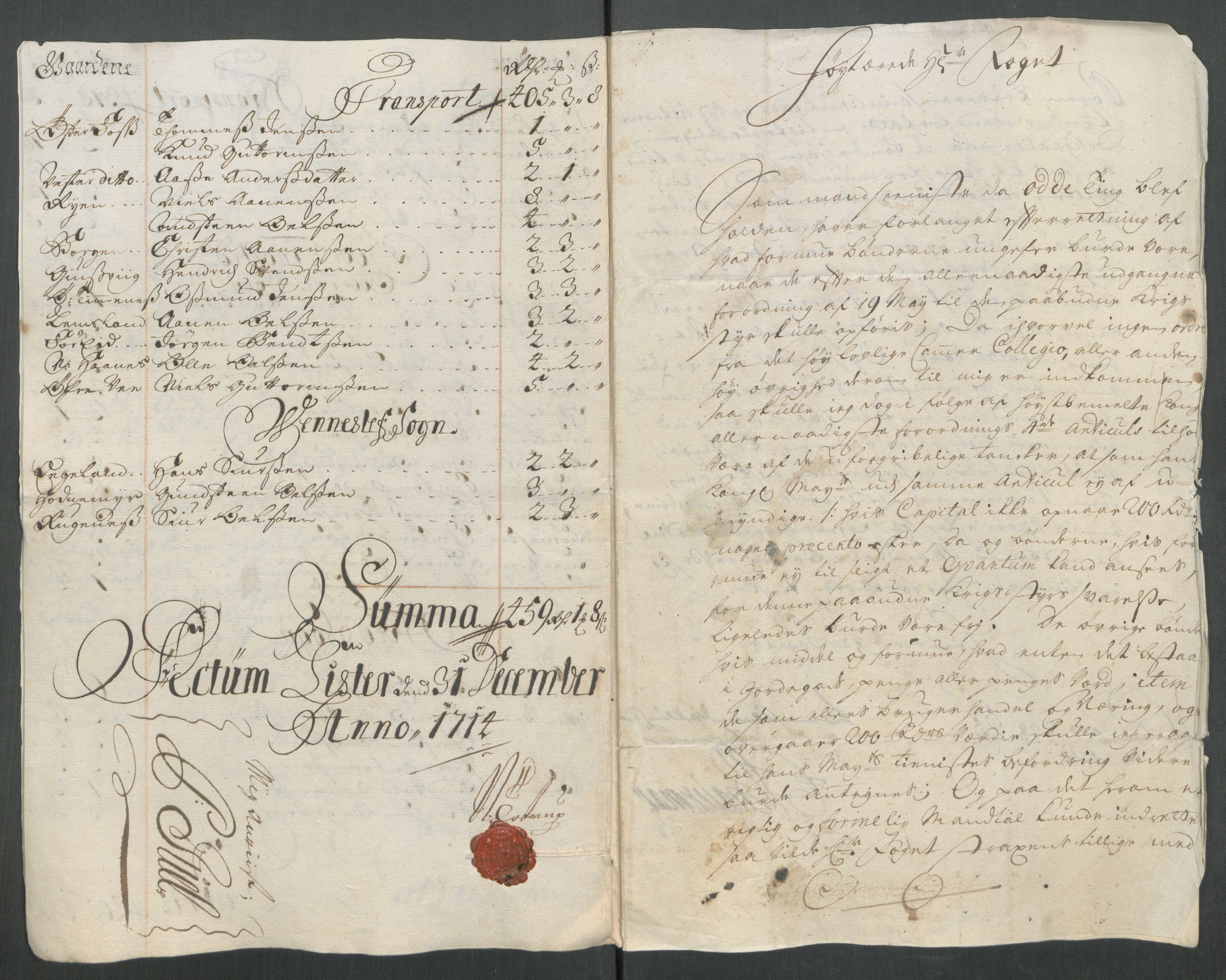 Rentekammeret inntil 1814, Reviderte regnskaper, Fogderegnskap, AV/RA-EA-4092/R43/L2558: Fogderegnskap Lista og Mandal, 1714, s. 77