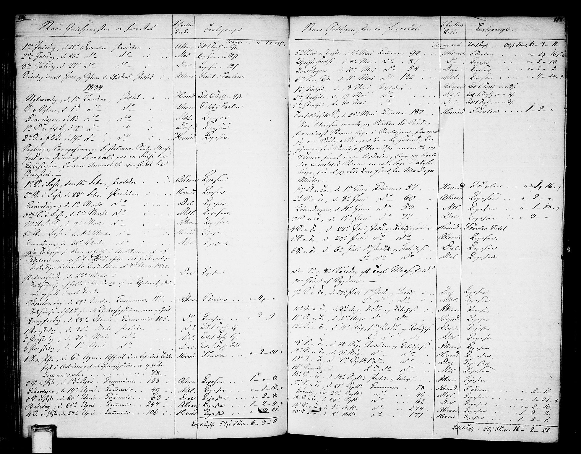 Tinn kirkebøker, AV/SAKO-A-308/F/Fa/L0003: Ministerialbok nr. I 3, 1810-1814, s. 156-157