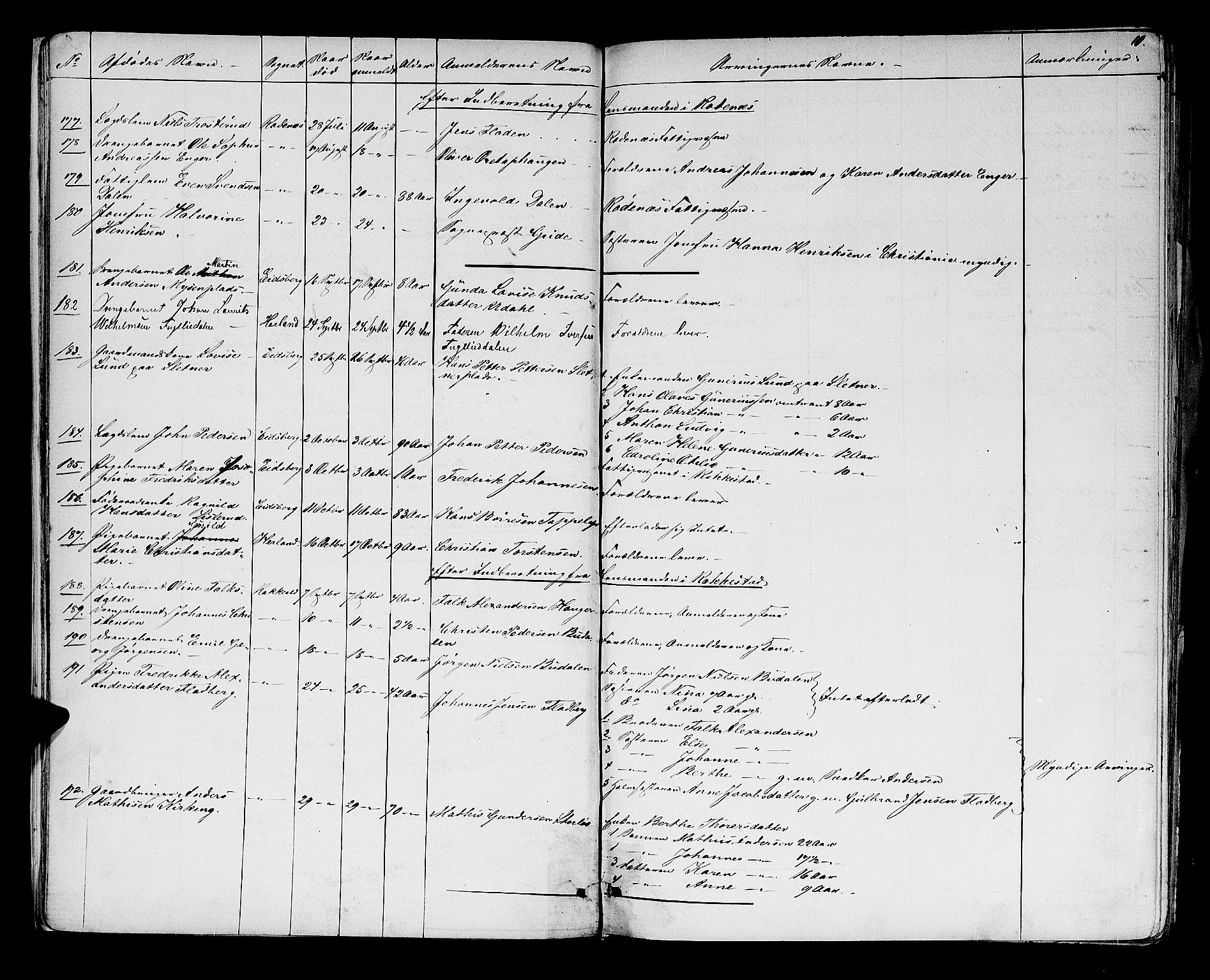 Rakkestad sorenskriveri, AV/SAO-A-10686/H/Ha/Haa/L0003: Dødsanmeldelsesprotokoller, 1860-1868, s. 10