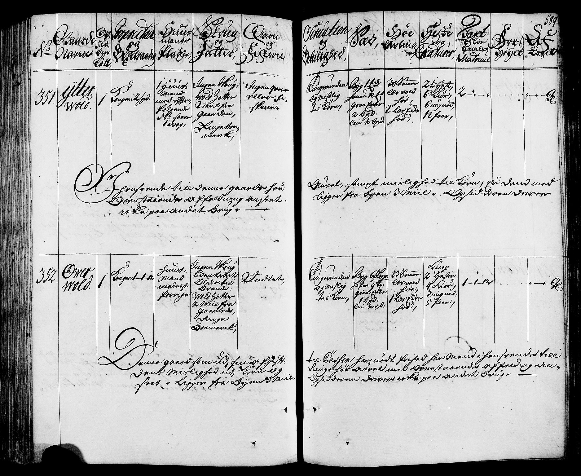 Rentekammeret inntil 1814, Realistisk ordnet avdeling, RA/EA-4070/N/Nb/Nbf/L0164: Stjørdal og Verdal eksaminasjonsprotokoll, 1723, s. 598