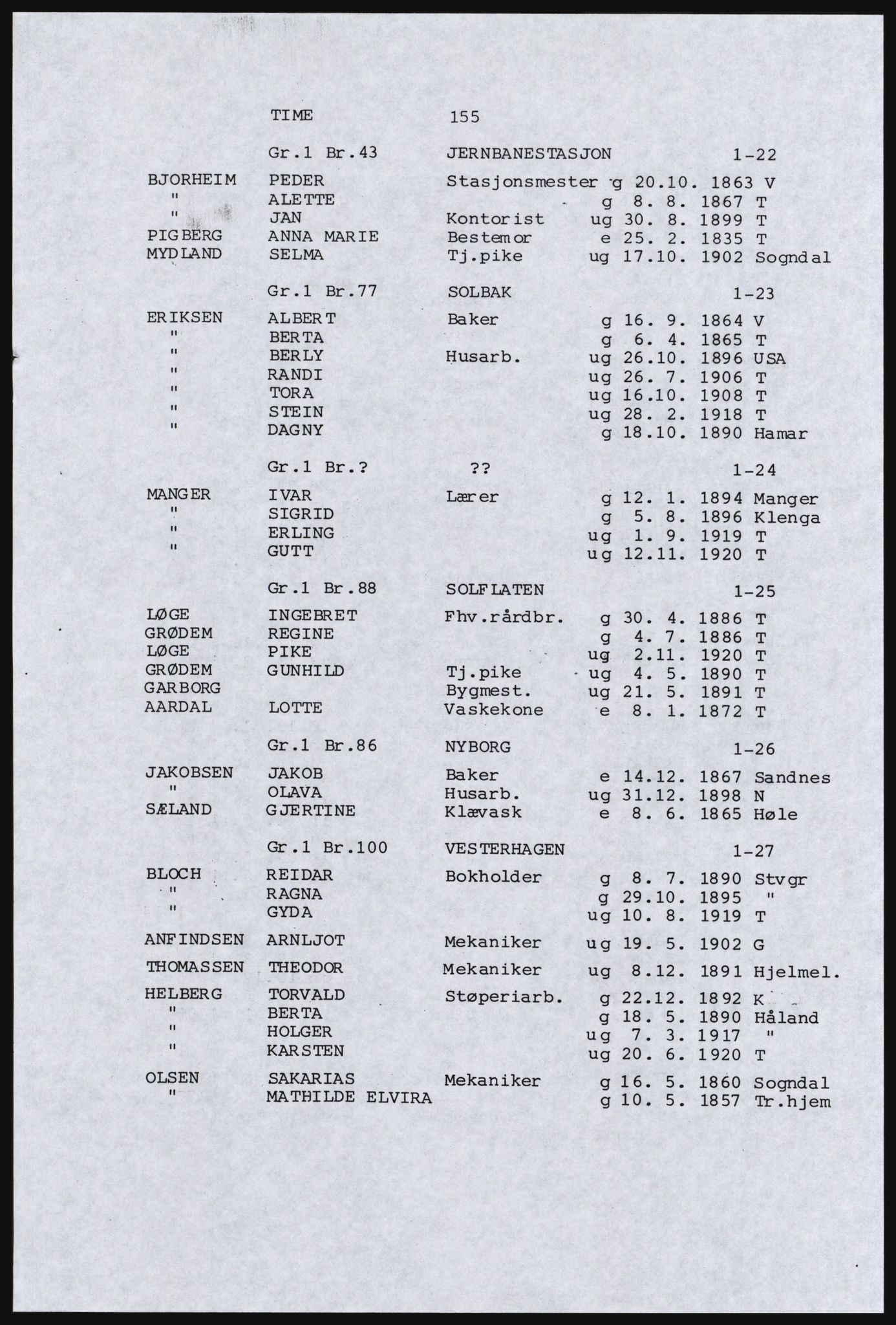 SAST, Avskrift av folketellingen 1920 for en del av Jæren, 1920, s. 165