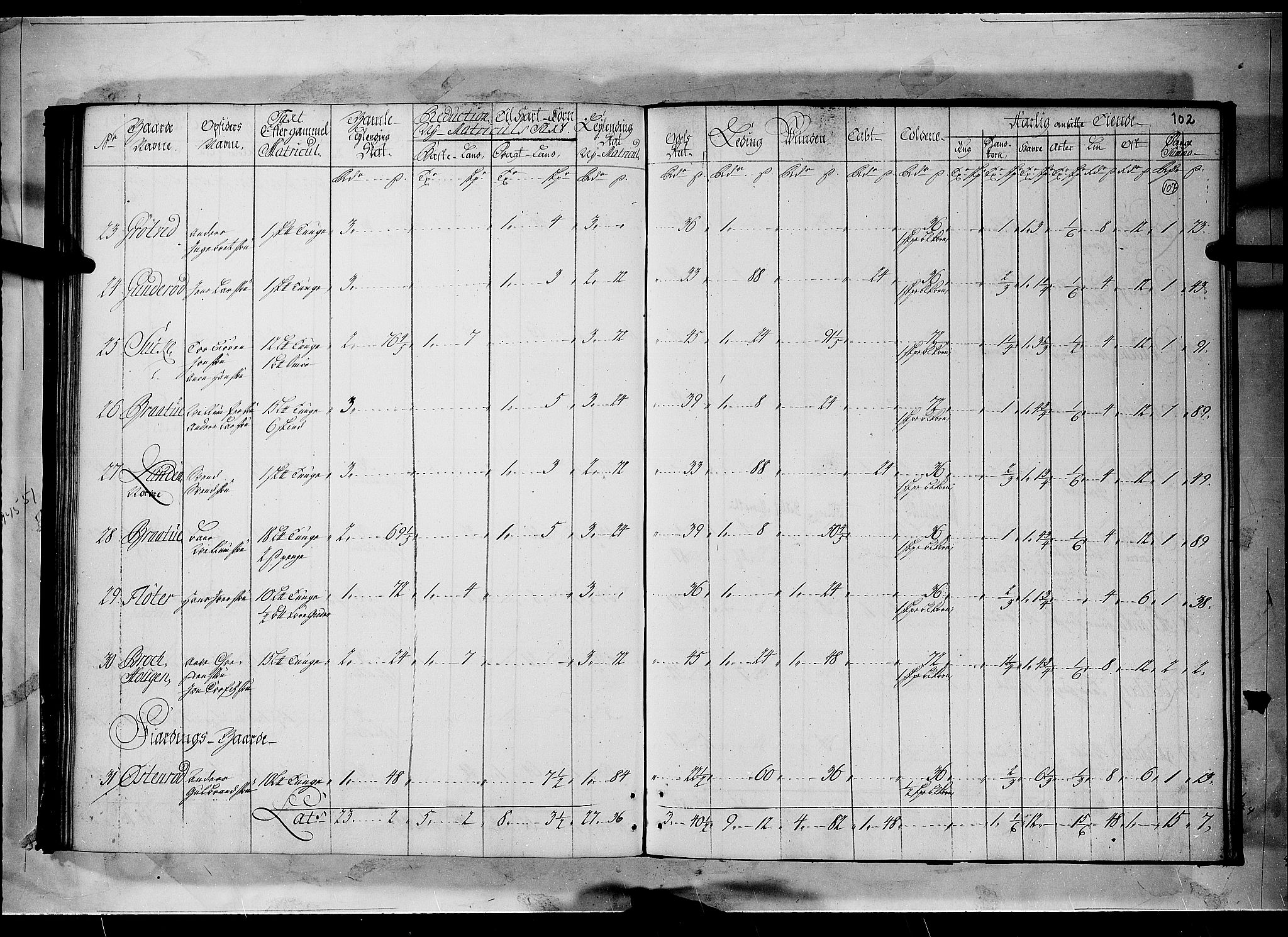 Rentekammeret inntil 1814, Realistisk ordnet avdeling, AV/RA-EA-4070/N/Nb/Nbf/L0096: Moss, Onsøy, Tune og Veme matrikkelprotokoll, 1723, s. 106b-107a