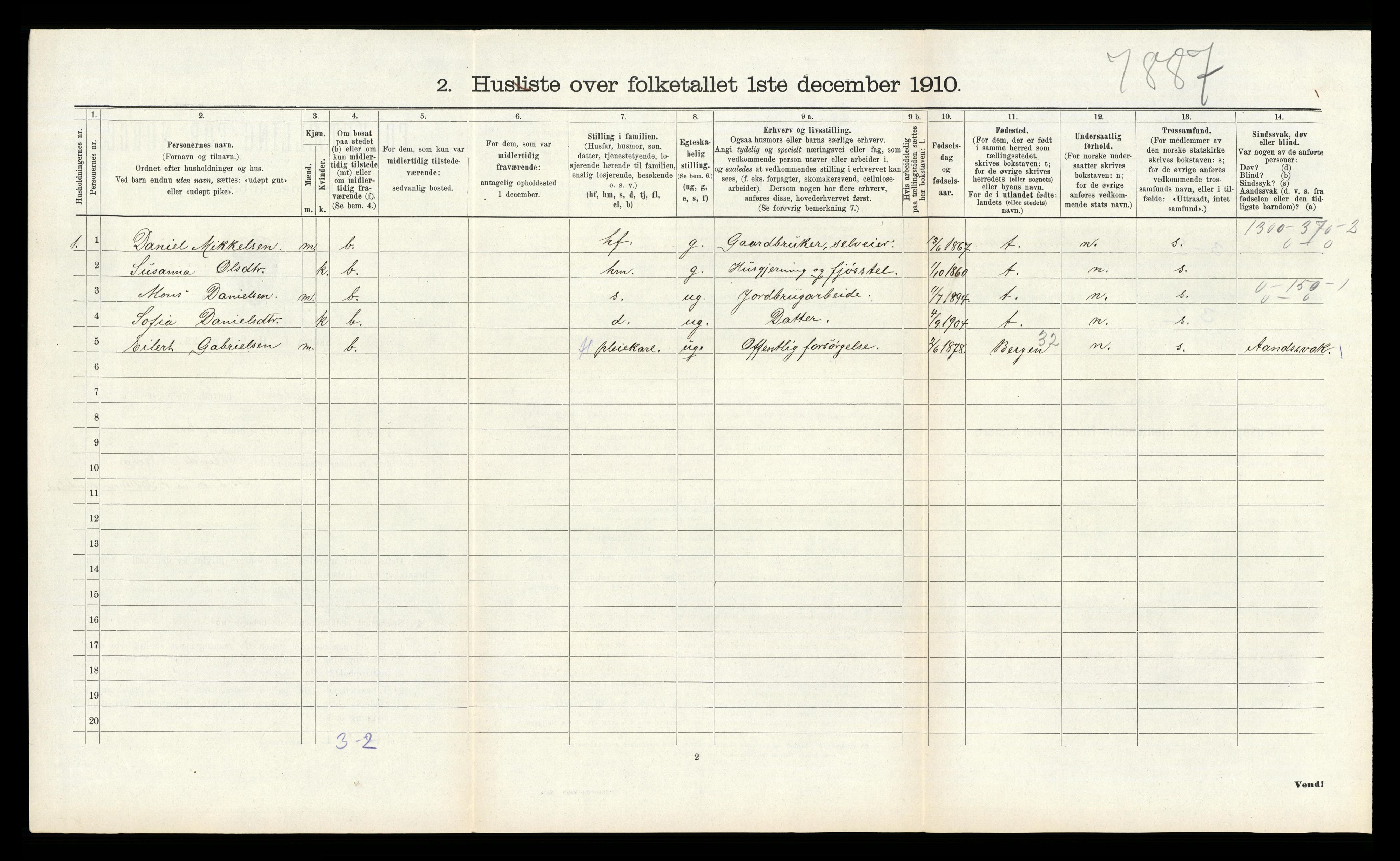 RA, Folketelling 1910 for 1255 Åsane herred, 1910, s. 290