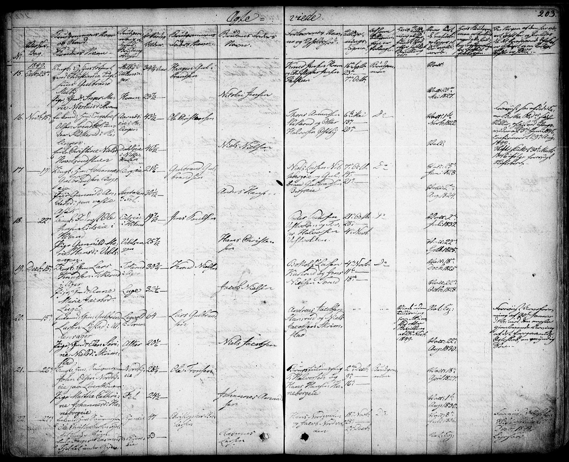 Skedsmo prestekontor Kirkebøker, AV/SAO-A-10033a/F/Fa/L0009: Ministerialbok nr. I 9, 1830-1853, s. 203