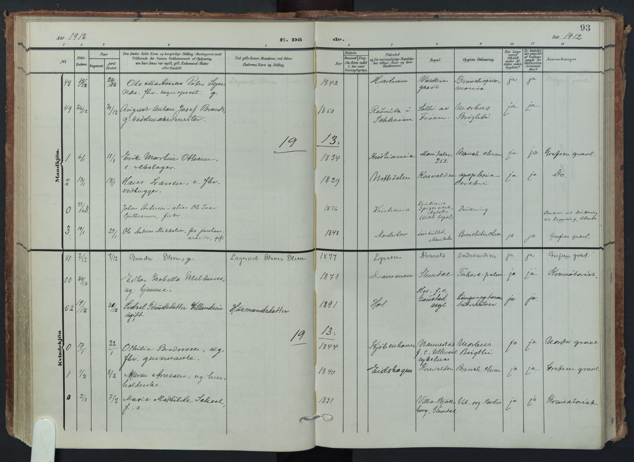 Vestre Aker prestekontor Kirkebøker, AV/SAO-A-10025/F/Fa/L0016: Ministerialbok nr. 16, 1904-1926, s. 93