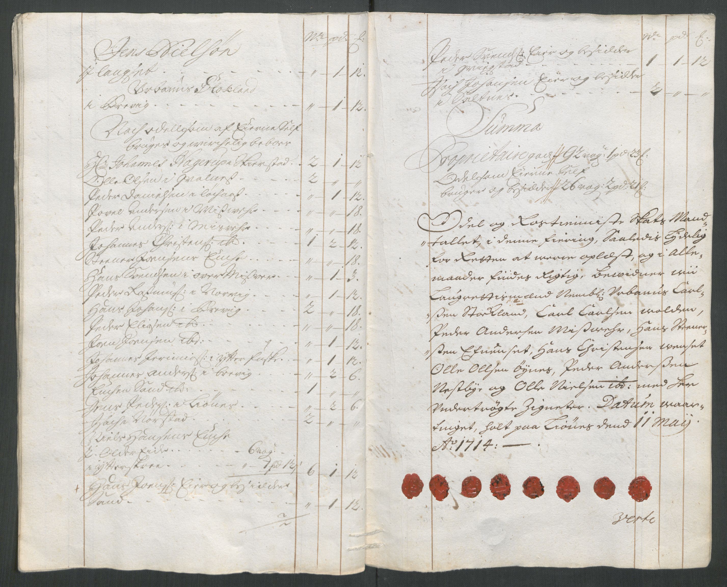 Rentekammeret inntil 1814, Reviderte regnskaper, Fogderegnskap, RA/EA-4092/R66/L4584: Fogderegnskap Salten, 1714, s. 75