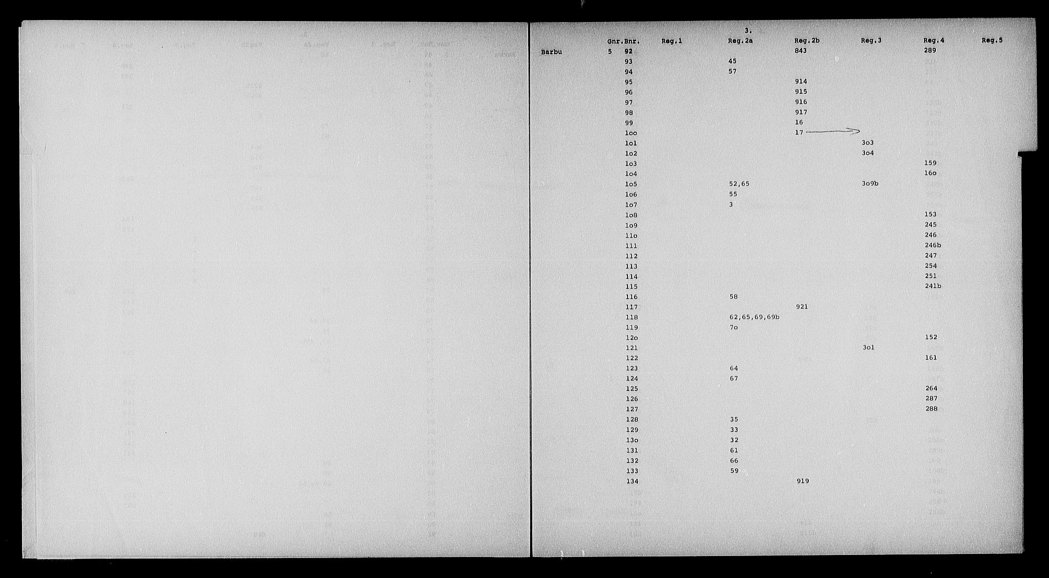 Nedenes sorenskriveri, SAK/1221-0006/G/Ga/Gaa/L0021: Panteregister nr. 20a, 1750-1906, s. 3