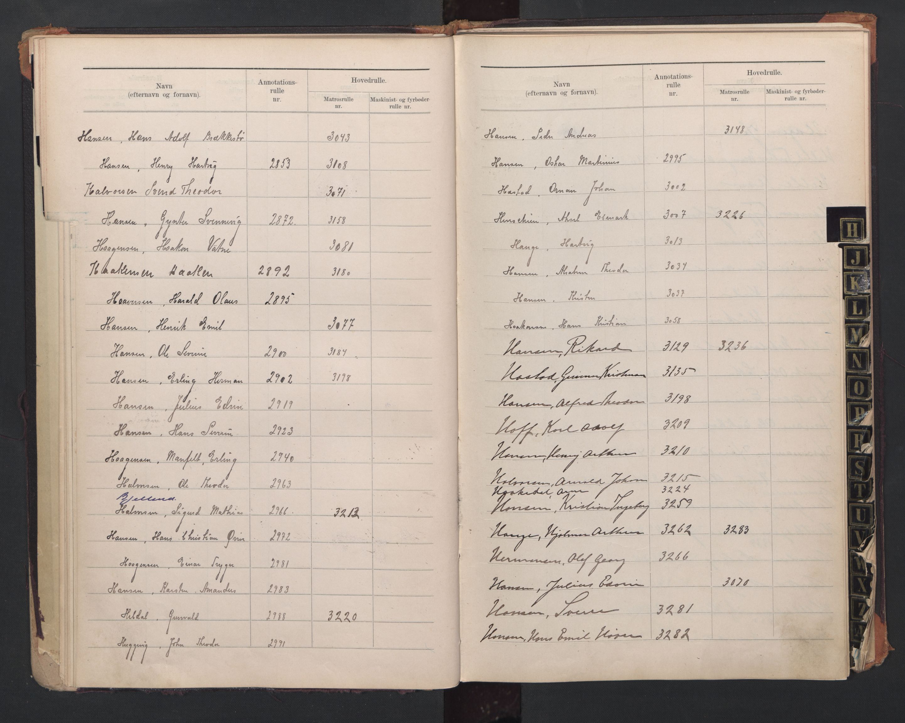 Lillesand mønstringskrets, SAK/2031-0014/F/Fb/L0011: Register til annotasjonsrulle og hovedrulle A og B, W-20, 1909-1948, s. 18