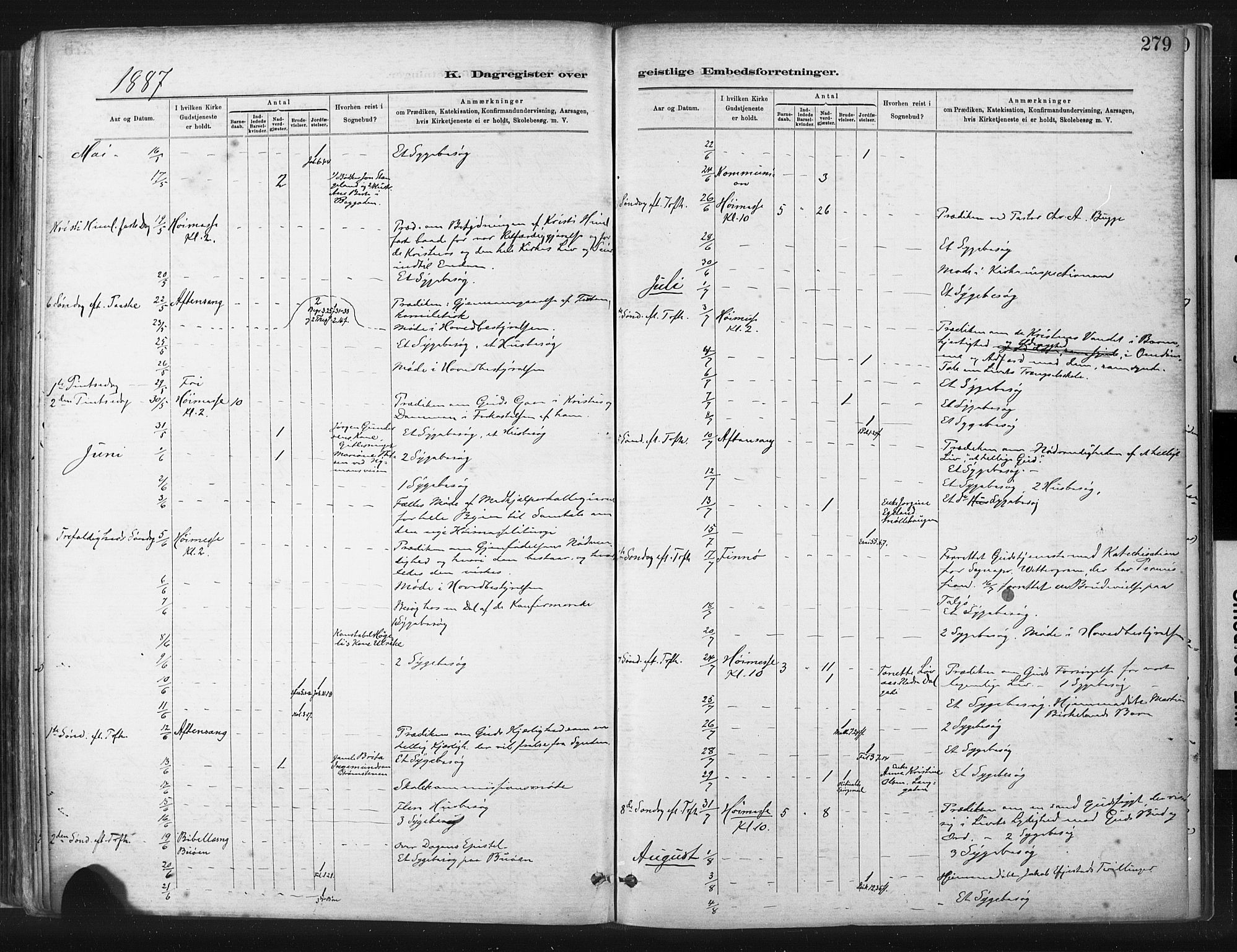 St. Johannes sokneprestkontor, AV/SAST-A-101814/001/30/30BA/L0003: Ministerialbok nr. A 3, 1885-1910, s. 279