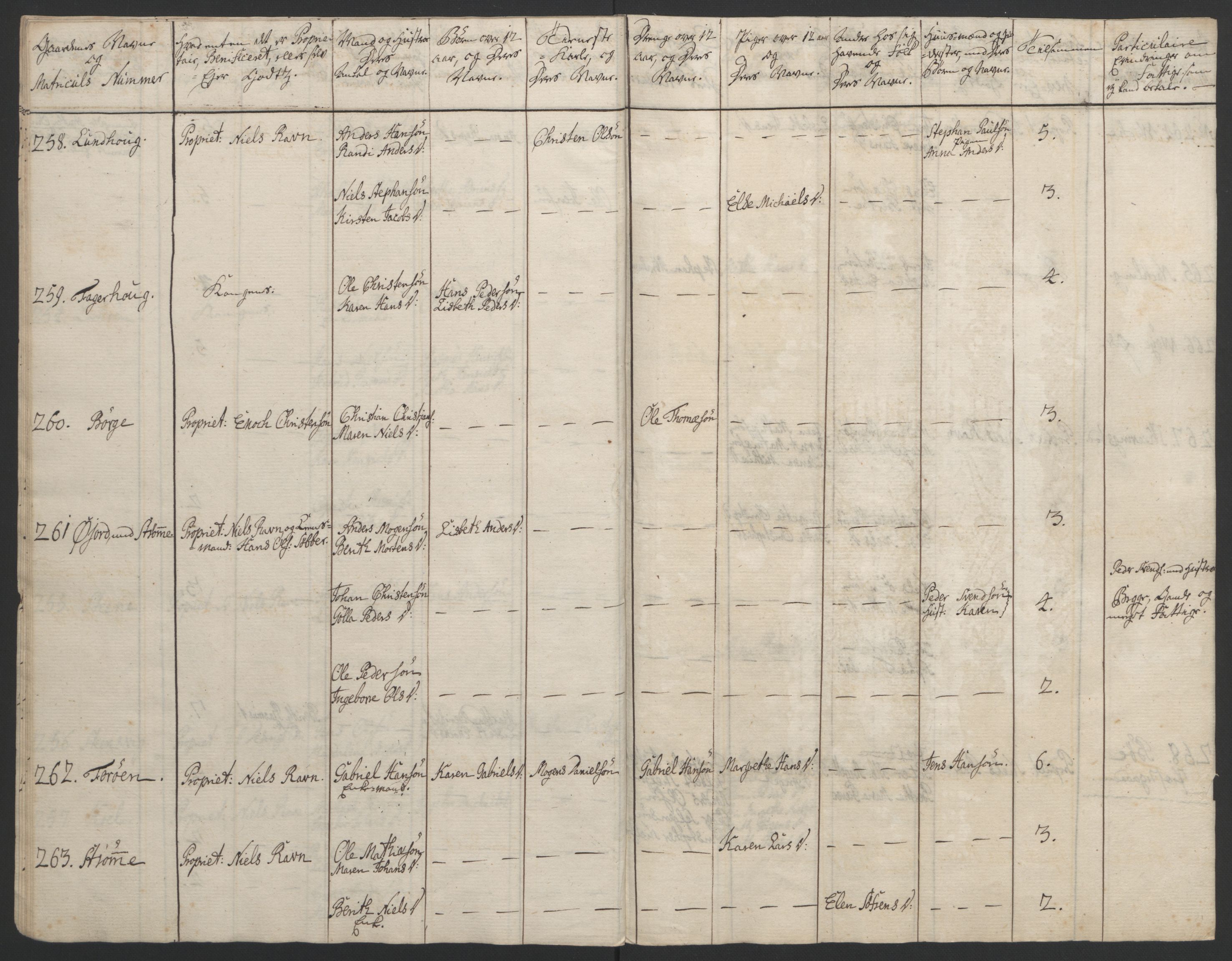 Rentekammeret inntil 1814, Reviderte regnskaper, Fogderegnskap, RA/EA-4092/R67/L4747: Ekstraskatten Vesterålen, Andenes og Lofoten, 1762-1766, s. 82