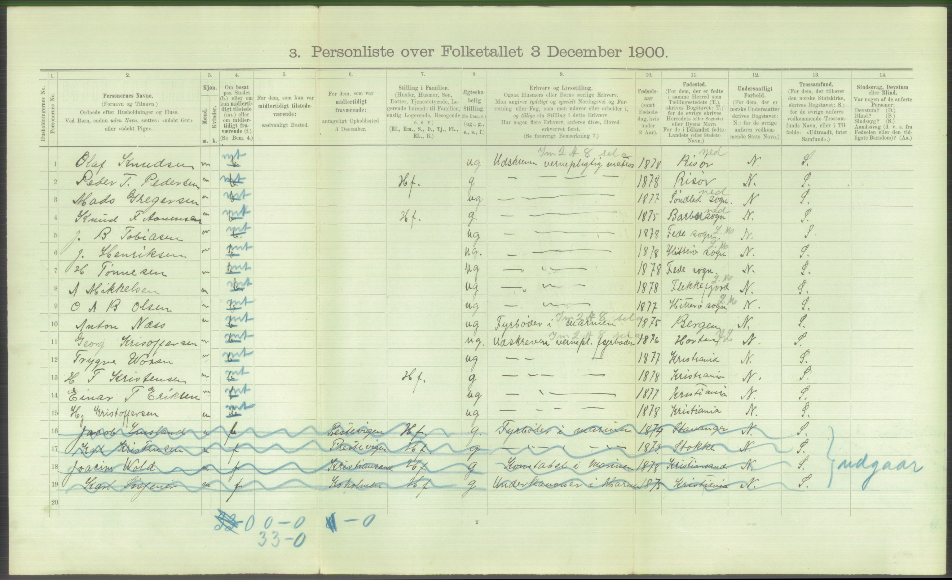 RA, Folketelling 1900 - skipslister med personlister for skip i norske havner, utenlandske havner og til havs, 1900, s. 3328