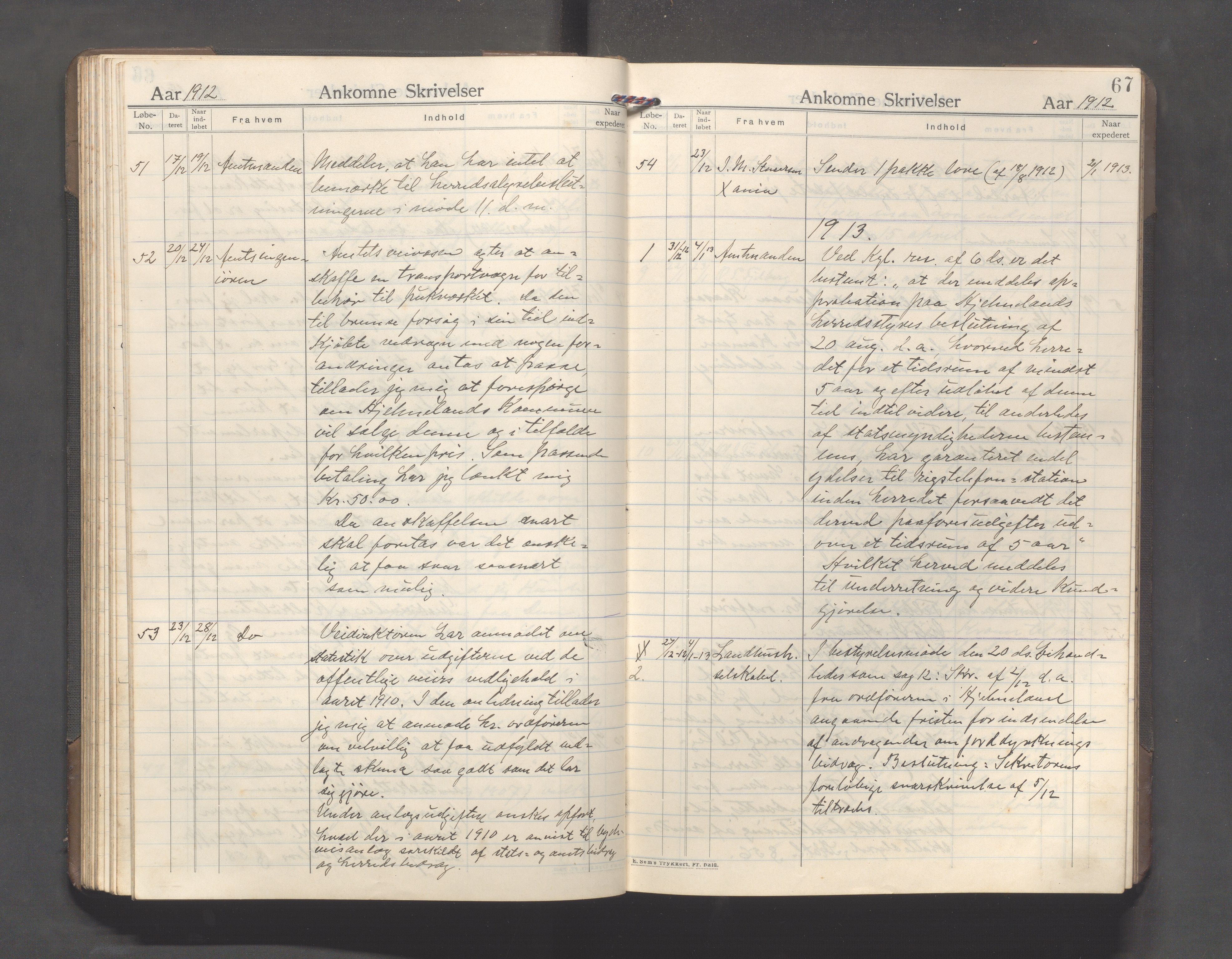 Hjelmeland kommune - Formannskapet, IKAR/K-102522/C/L0003: Journal, 1907-1923, s. 67