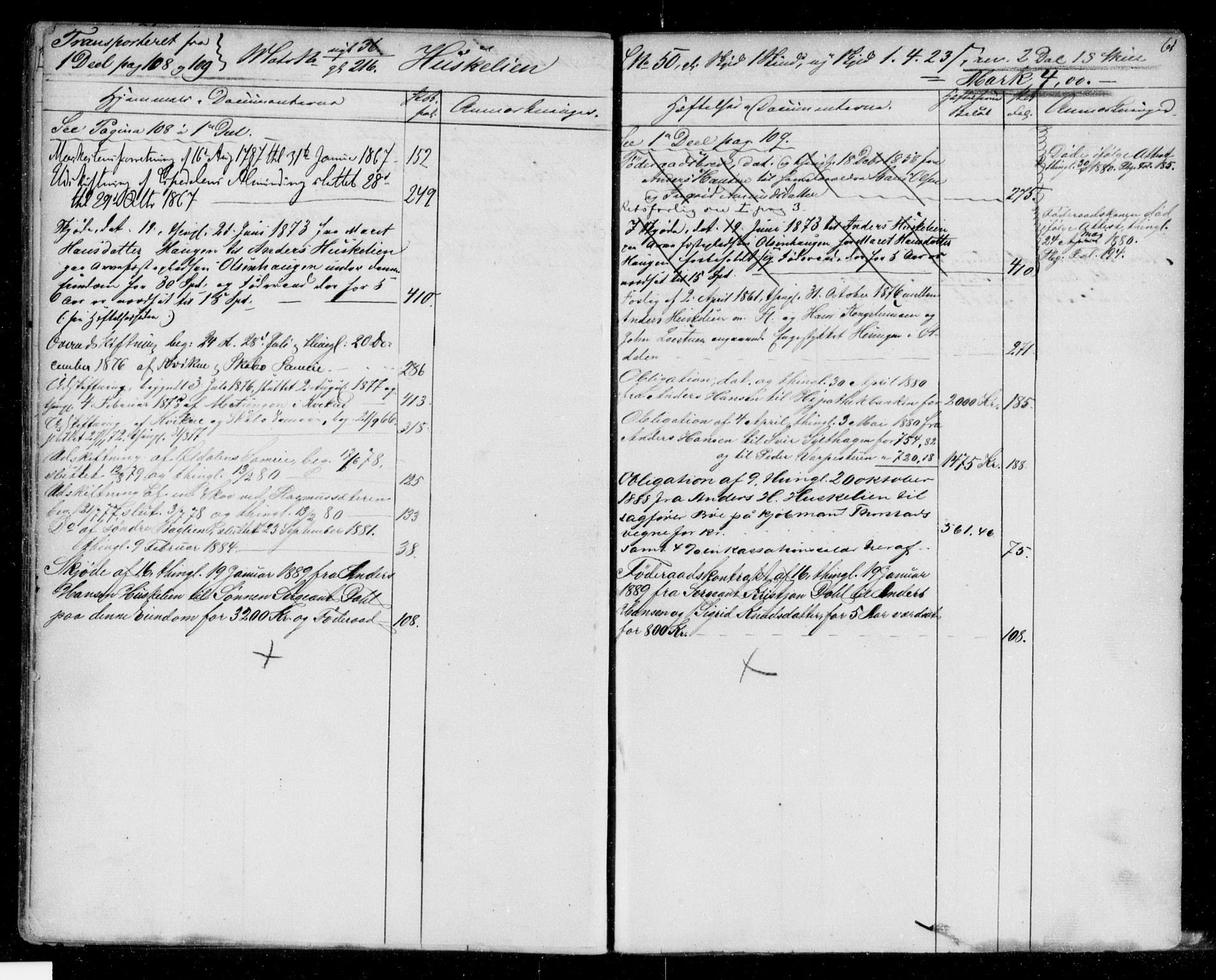 Mellom-Gudbrandsdal sorenskriveri, SAH/TING-038/H/Ha/Haa/Haaa/L0003: Panteregister nr. 1.3.III, 1854-1888, s. 61