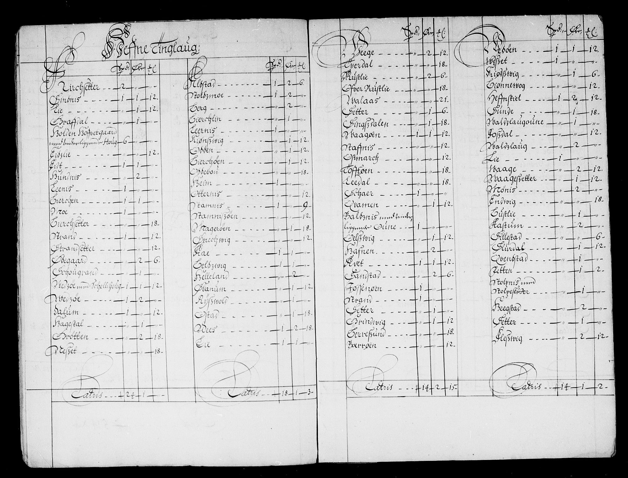 Rentekammeret inntil 1814, Reviderte regnskaper, Stiftamtstueregnskaper, Trondheim stiftamt og Nordland amt, AV/RA-EA-6044/R/Rd/L0037: Trondheim stiftamt, 1673