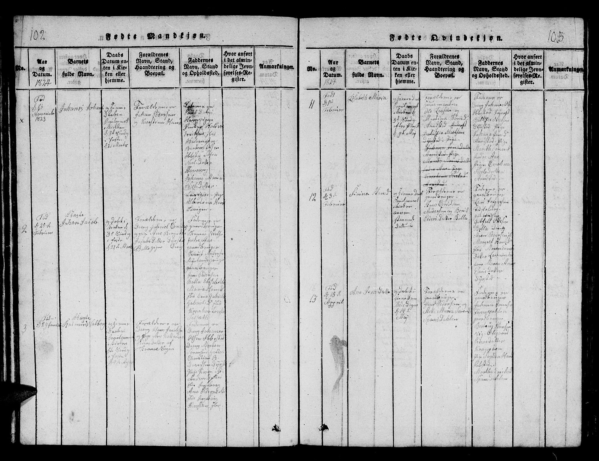Ibestad sokneprestembete, AV/SATØ-S-0077/H/Ha/Hab/L0002klokker: Klokkerbok nr. 2, 1821-1833, s. 102-103