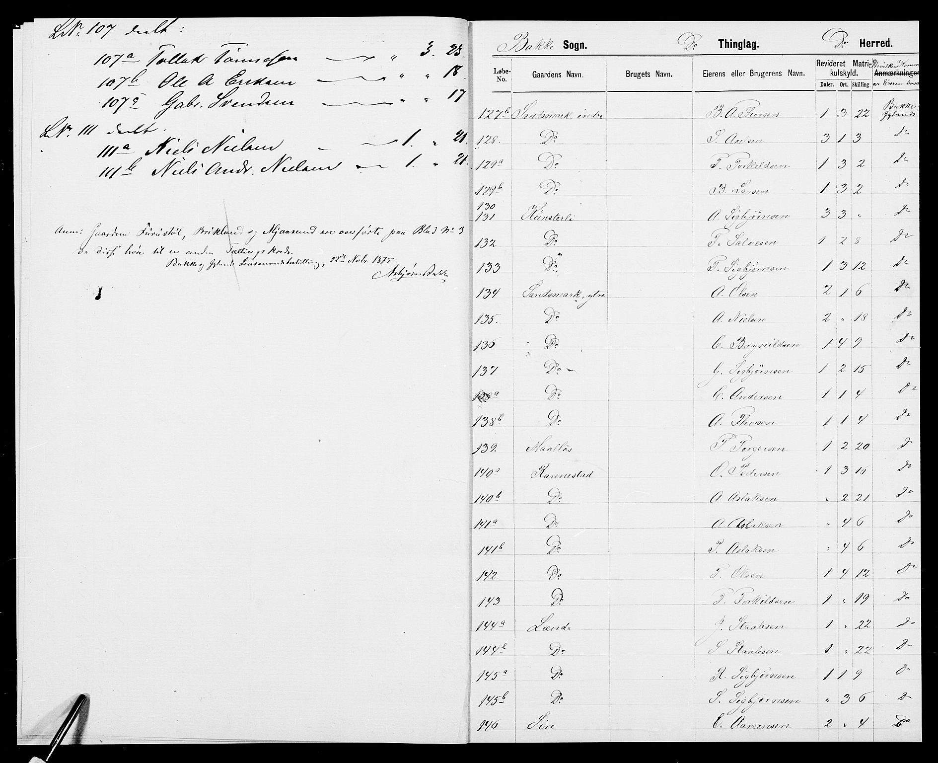 SAK, Folketelling 1875 for 1045P Bakke prestegjeld, 1875, s. 6