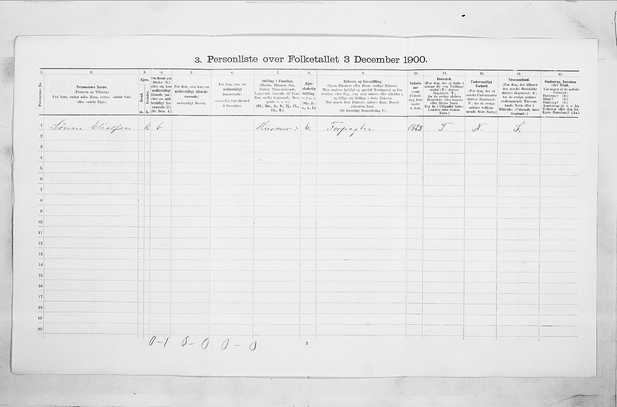 SAO, Folketelling 1900 for 0102 Sarpsborg kjøpstad, 1900