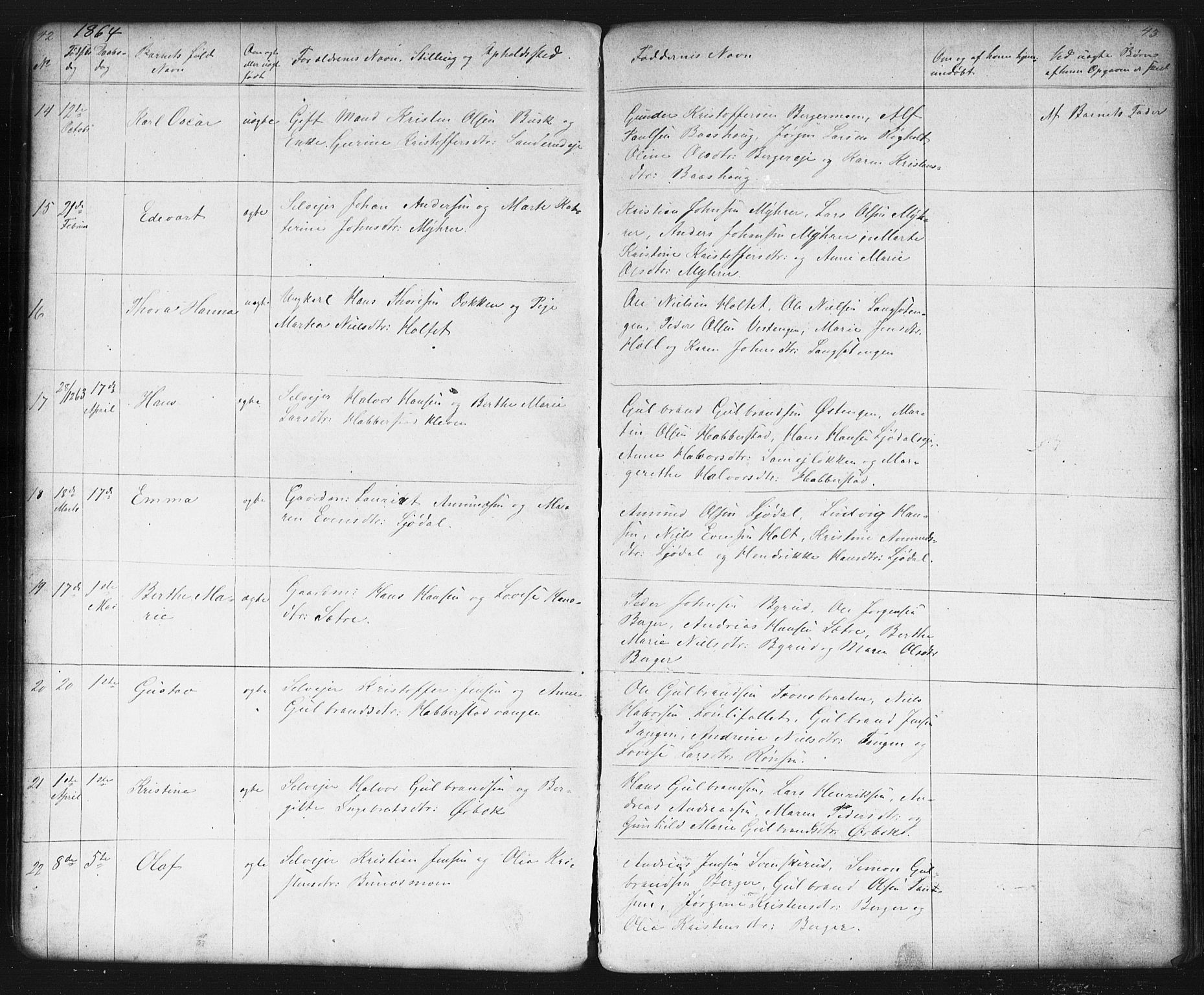 Eidsvoll prestekontor Kirkebøker, AV/SAO-A-10888/G/Gb/L0001: Klokkerbok nr. II 1, 1861-1877, s. 42-43